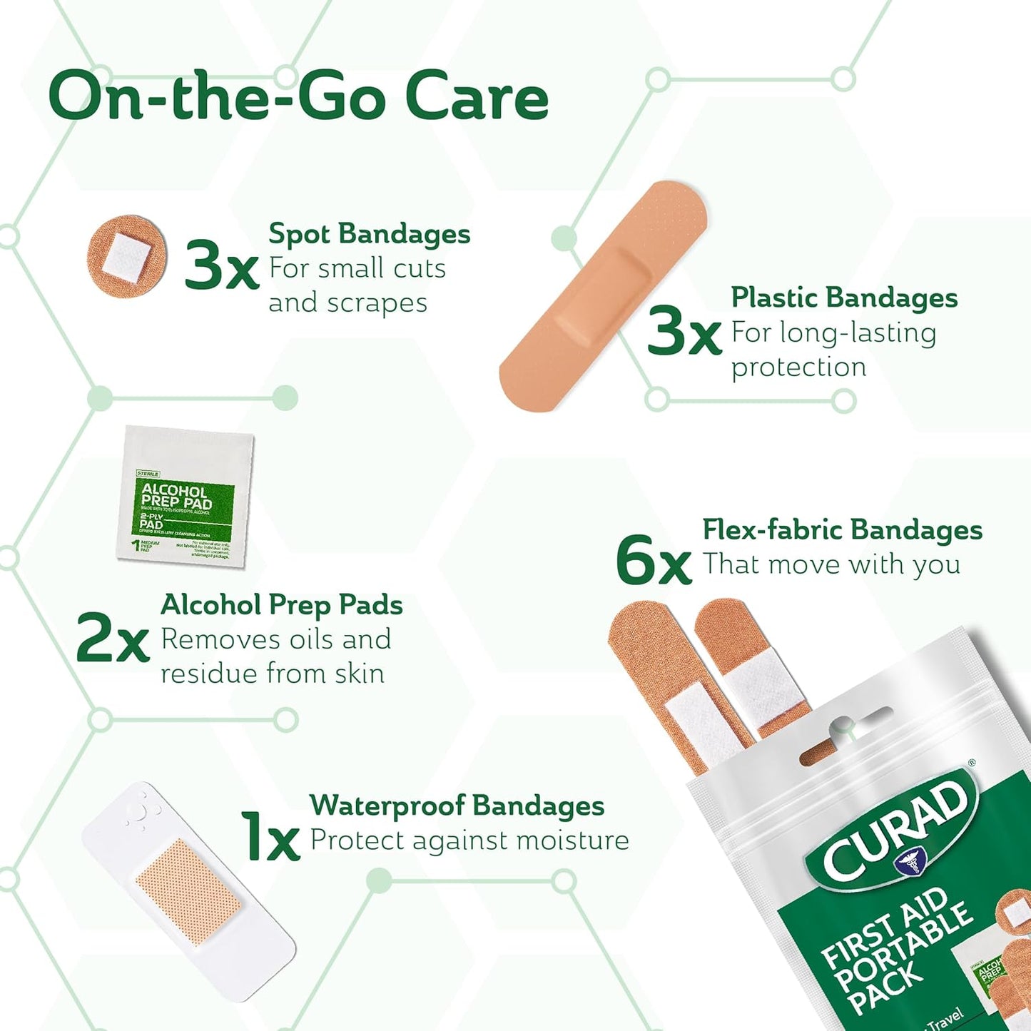 CURAD First Aid Portable Pack |15 - Count On-the-Go Essentials |12 Packs