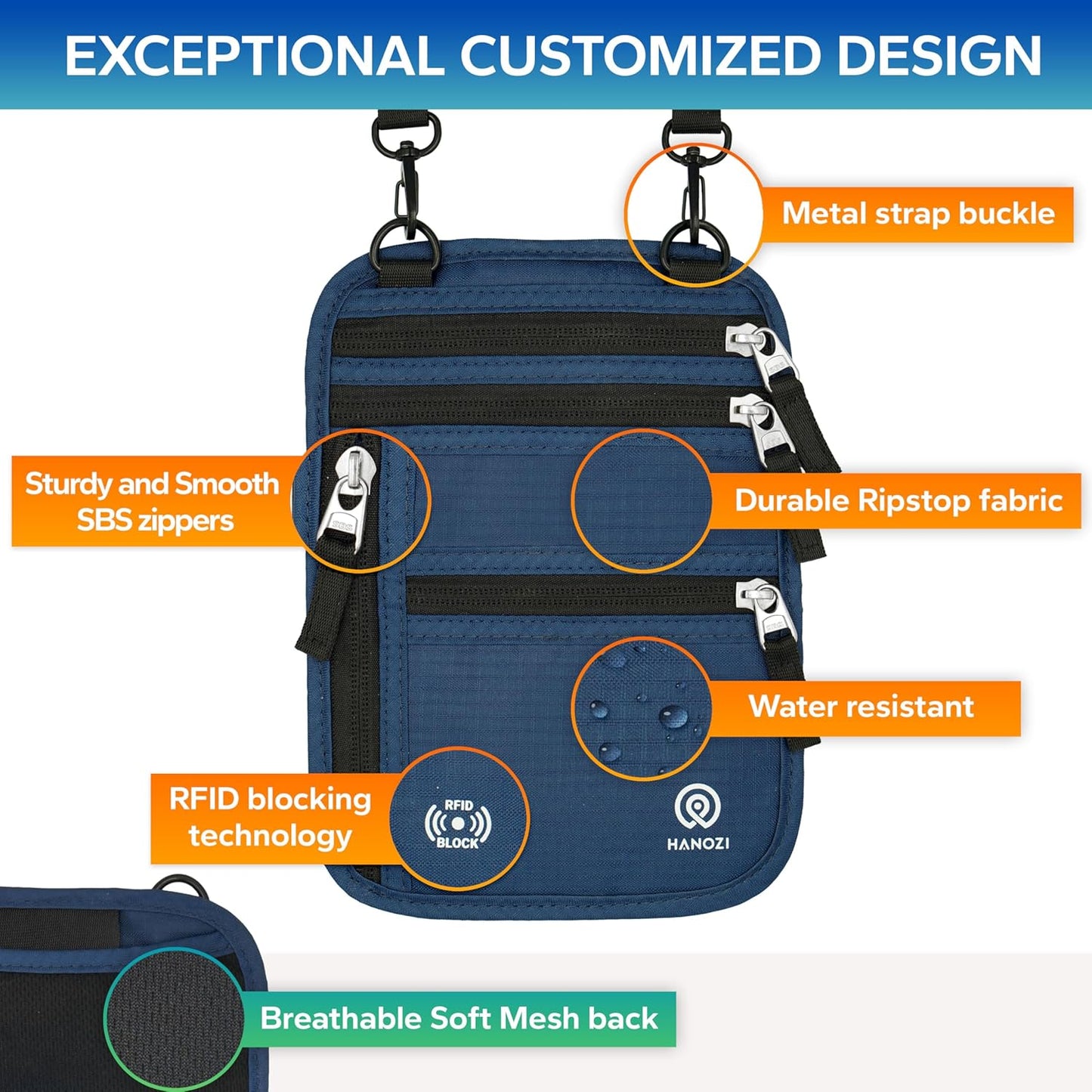 Neck Wallet – Travel Pouch and RFID Blocking Passport Holder for Women and Men, Slim Travel Wallet (Navy)