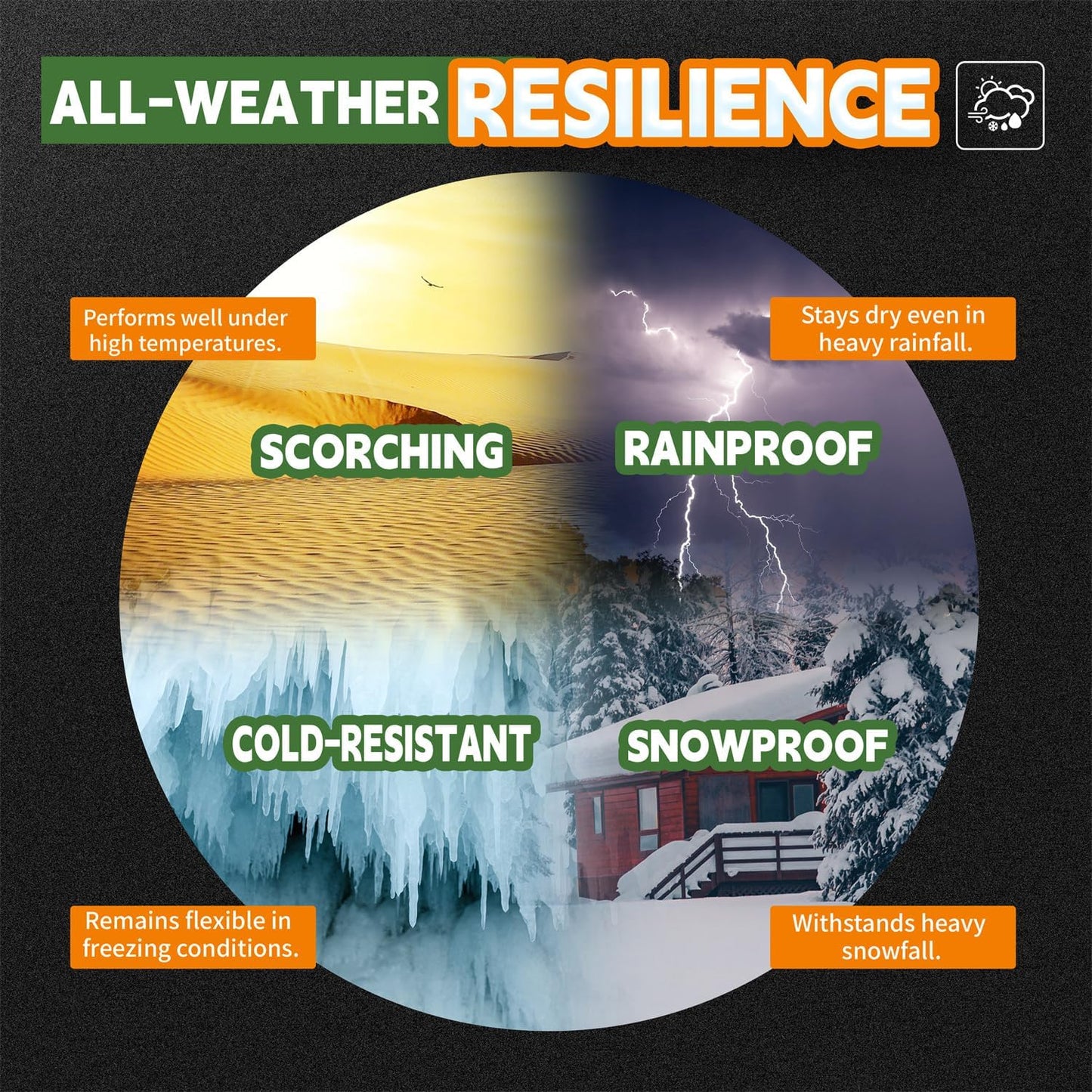 20x30 Feet Tarp Waterproof,9Mil Thick,Finished Size Tarps,UV Resistant,Durable,Multipurpose Poly Tarp Cover with Metal Grommets and Reinforced Edges,Green/Black by RAINDEWAY