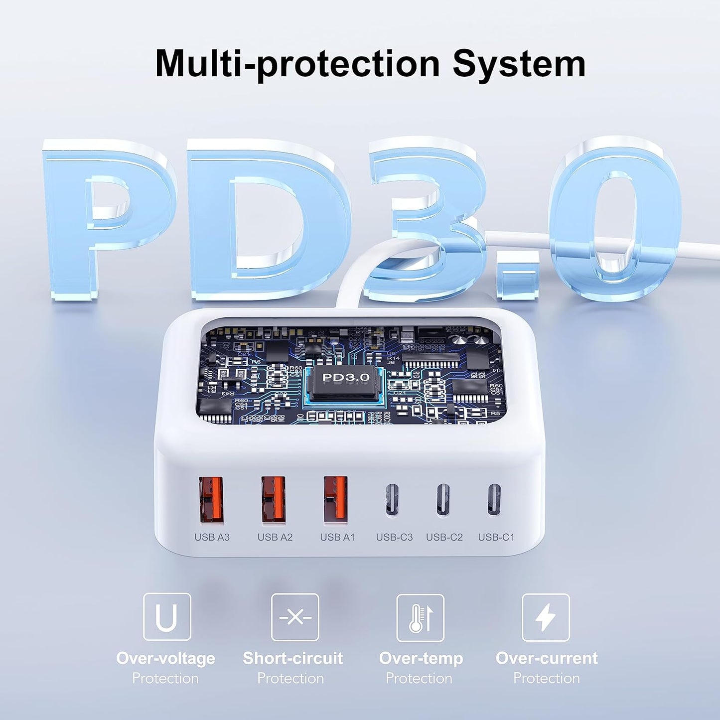 USB C Fast Charger, 100W GaN 6 Port Type C Charging Station Hub Block Cube, USB C Wall Charger Power Strip Adapter Plug for iPad iPhone 17 16 15 14 13 12 Pro Max Pixel Note Galaxy, 5ft Cord