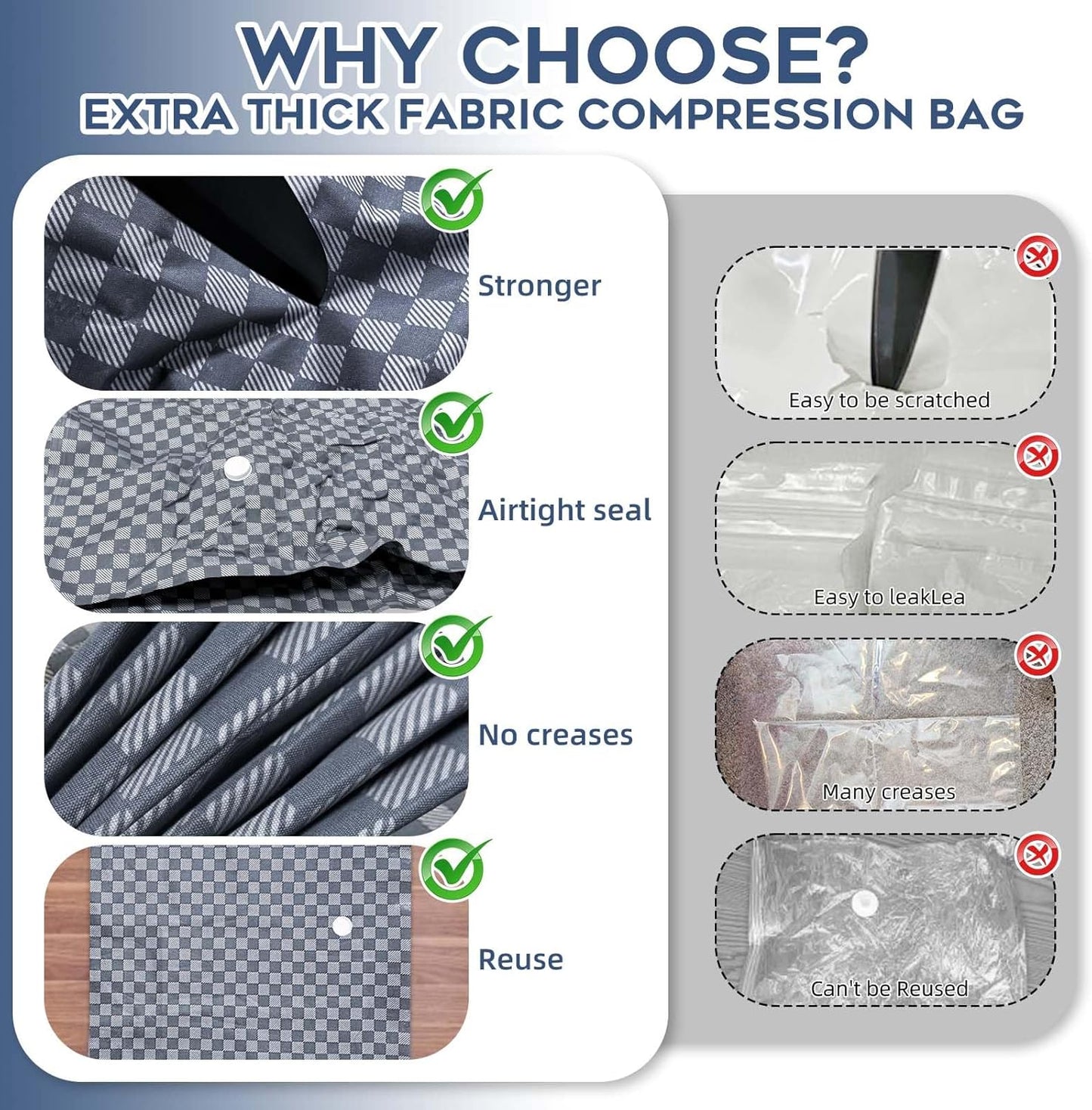 Vacuum Seal Bags for Clothing Travel w/Wireless Pump, Space Saver Vacuum Storage Organizer Bag for Luggage, Seal Compression Packing Bags for Clothes & Blankets 6 Pack (Compression bag)