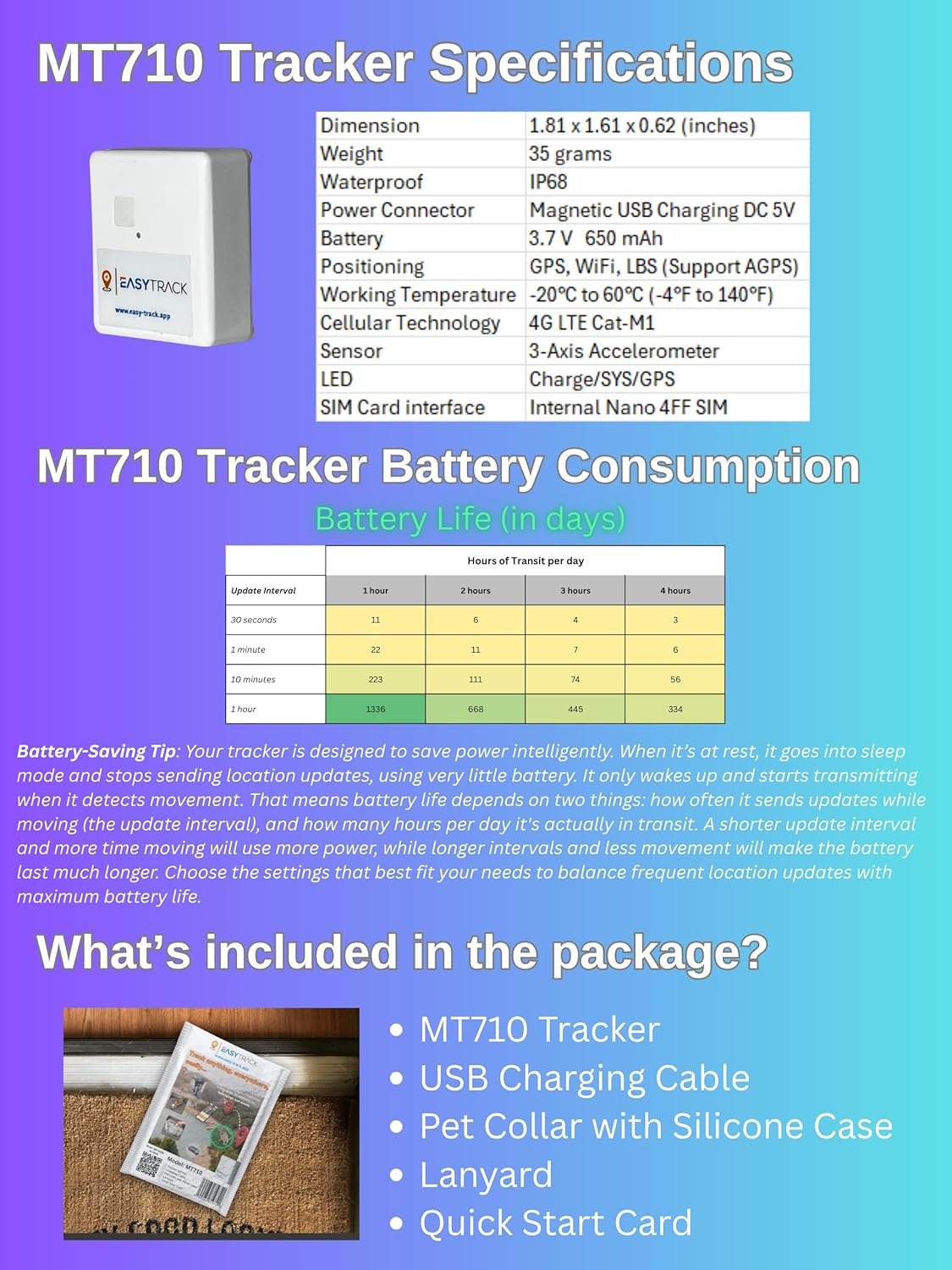 EASYTRACK GPS, Real Time Tracking, Location History, SOS Alerts, Motion Activated, Geo-Fence Alarms, Alert Notification,Waterproof, Magnetic case (add-on), Lowest Subscription Plan Worldwide Coverage