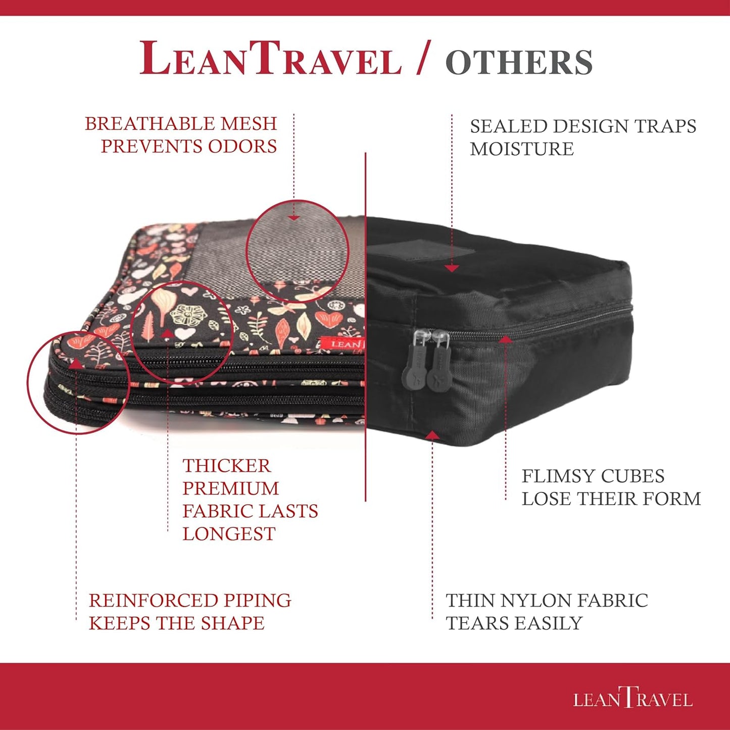 LeanTravel Compression Packing Cubes for Travel Organizers with Double Zipper (6-Pack (2L+2M+2S), Flowers & Leaves)