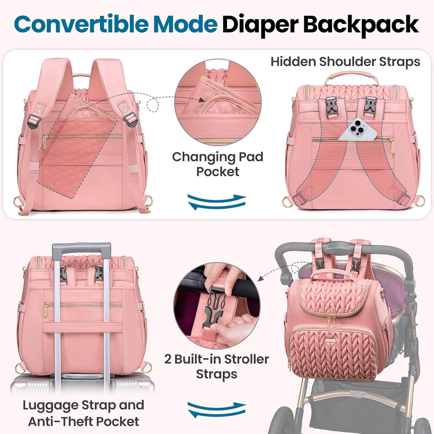 4 in 1 Convertible Diaper Bag Backpack,Waterproof Baby Diaper Bag with Changing Pad,Converts into Baby Tote Bag,Diaper Backpack,Stroller Bag and Crossbody Diaper Bag