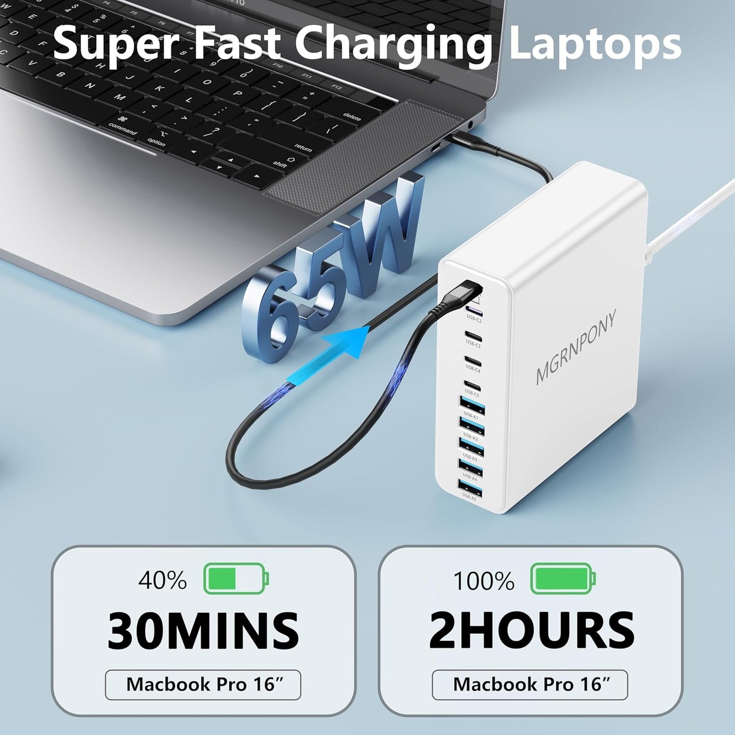 320W USB C Charger Block, 10-Port USB C Charging Station GaN III PD 65W Laptop Fast Charger Adapter for MacBook Pro/Air, DELL, iPad, iPhone, Samsung Galaxy White
