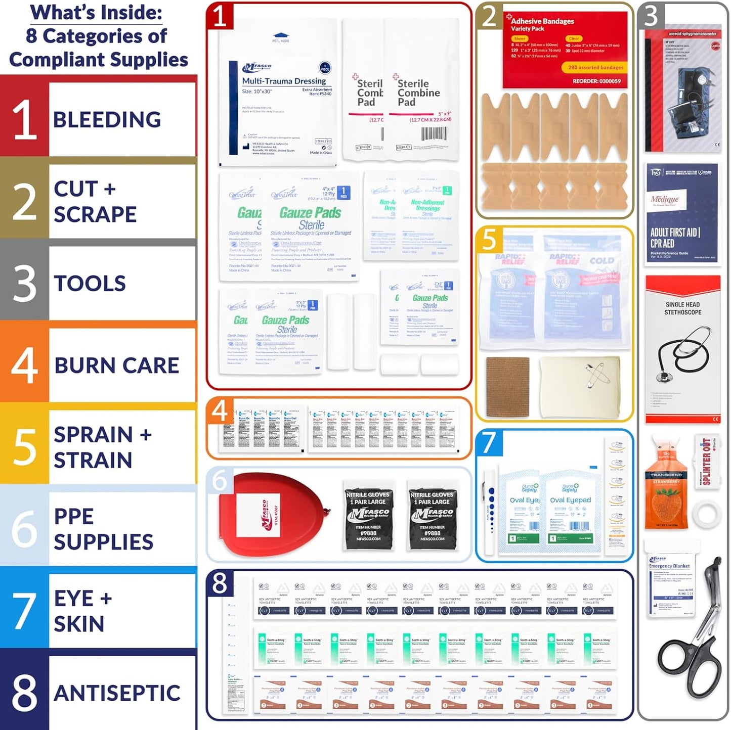 First Aid Kit - Fully Stocked Portable Reflective Bag -First Responder Emergency Response Kit-for Natural Disaster Preparedness-Customizable Storage-Includes 415 Pcs First Aid Supplies - Lime Green