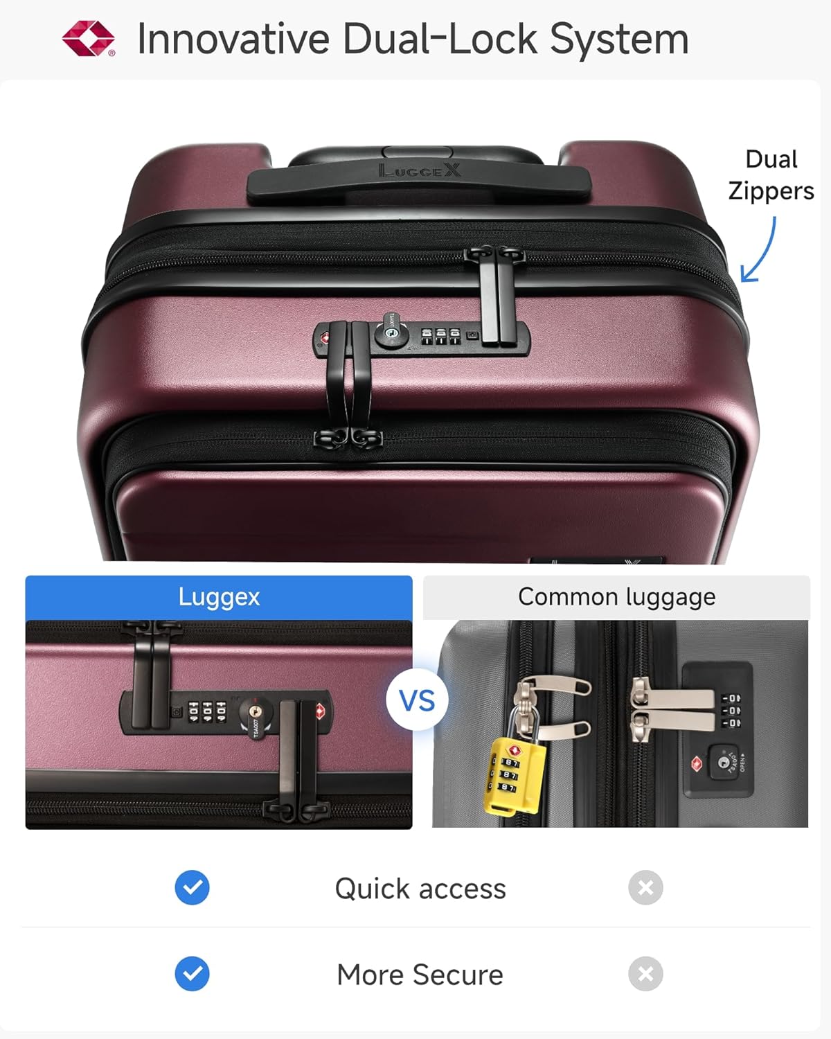 LUGGEX Carry On Luggage 22x14x9 Airline Approved, FLO5 Expandable Polycarbonate Suitcase with Front Pocket (FX-Core, Cheery, 20 Inch)