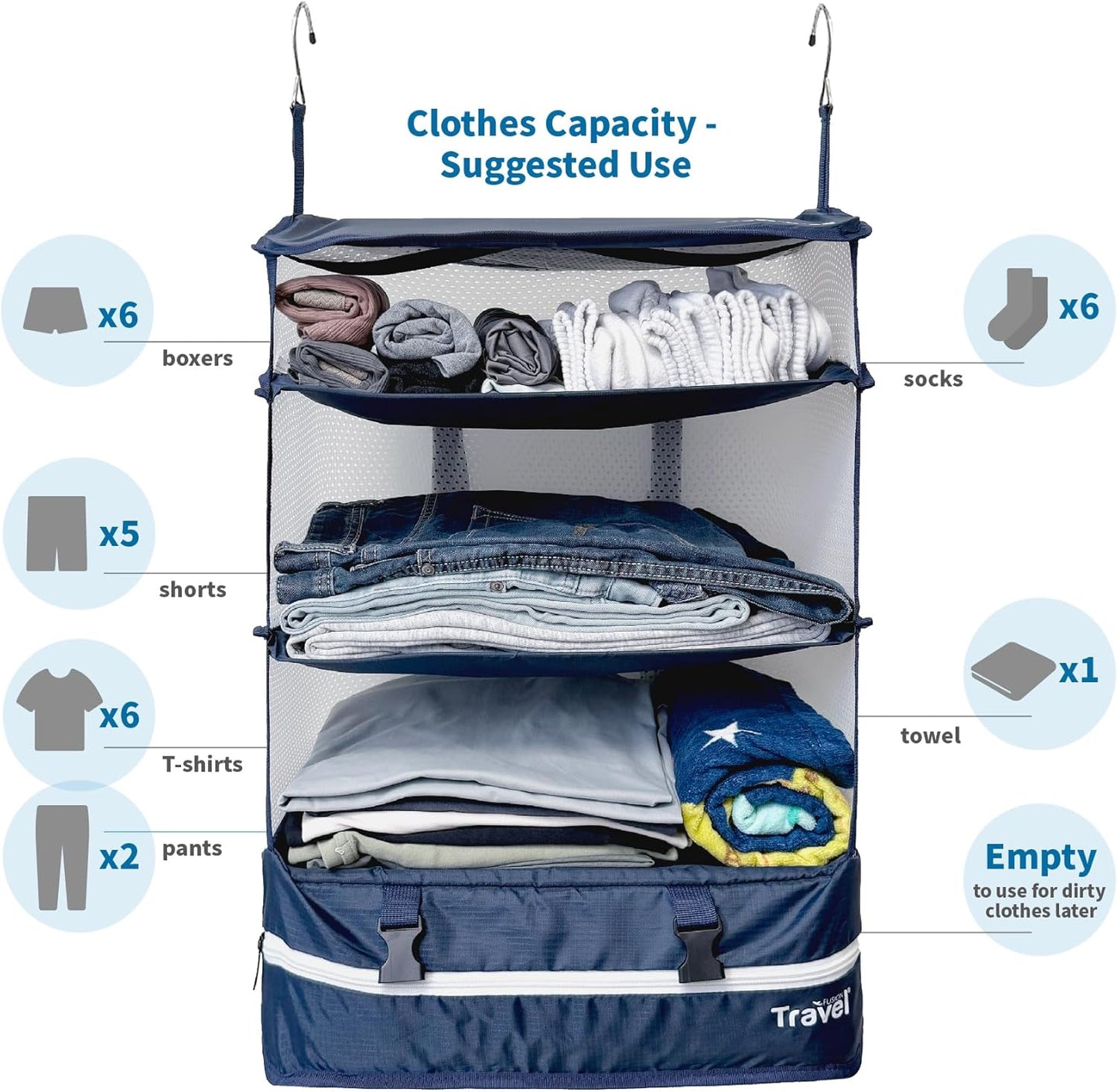 Grand Fusion Stow-N-Go Travel Luggage Organizer – Portable Hanging Travel Shelves, Carry-On Closet Organizer, Hanging Packing Cubes, Collapsible Carry-On Organizer for Cruises & Hotels. Blue - XL