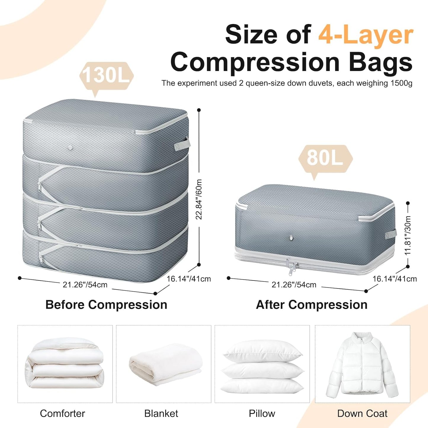 Comforter Storage Bag - 130L Large Capacity Blanket Storage Bags 4-Layer Ultra Space Saving Self Compression Organizer, Washable Compression Bags for Storage Comforter Blanket, 4-Pack, Grey