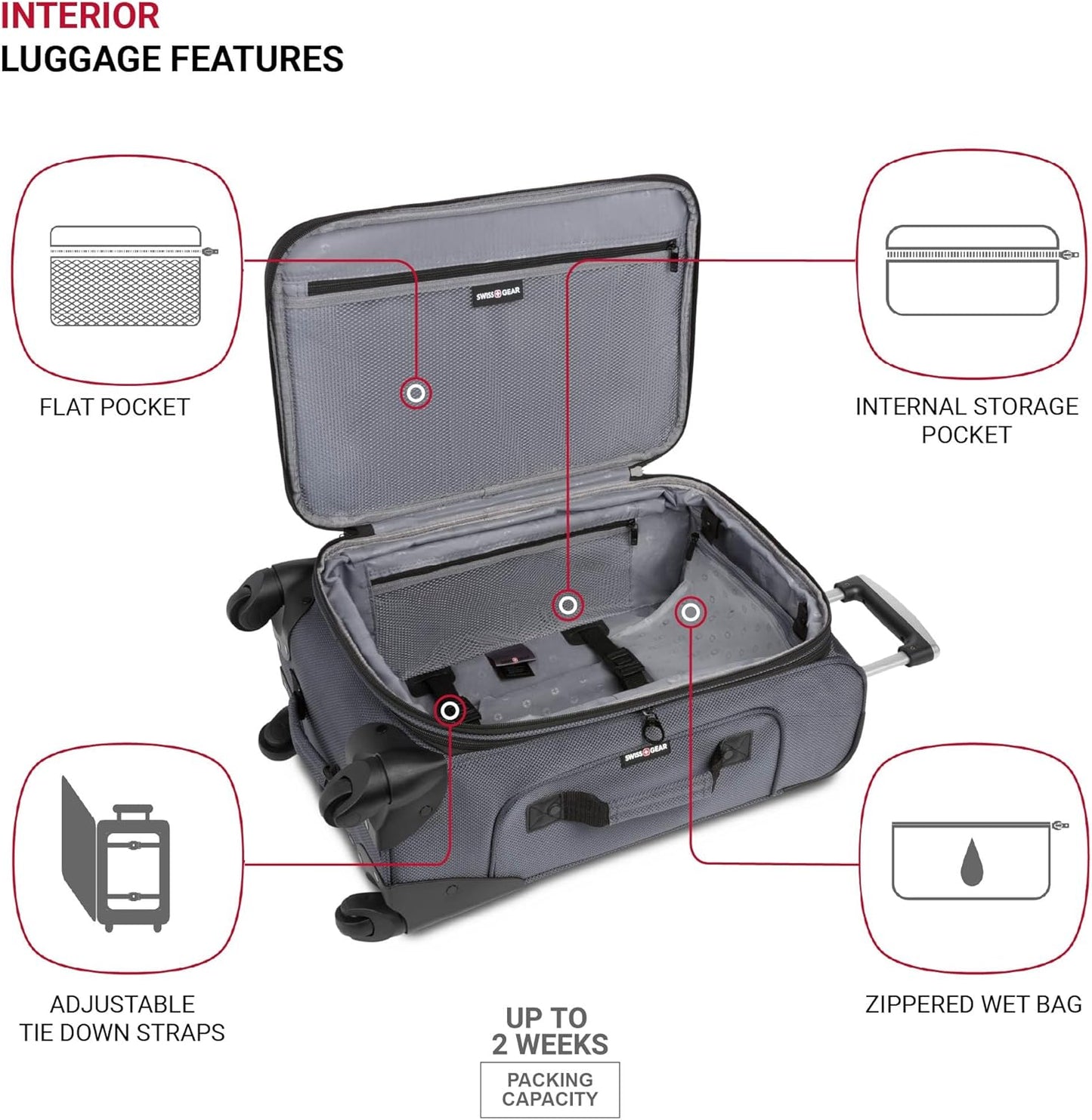 SwissGear Sion Softside Expandable Luggage with Spinner Wheels, Dark Grey, 2-Piece Set (21/25)