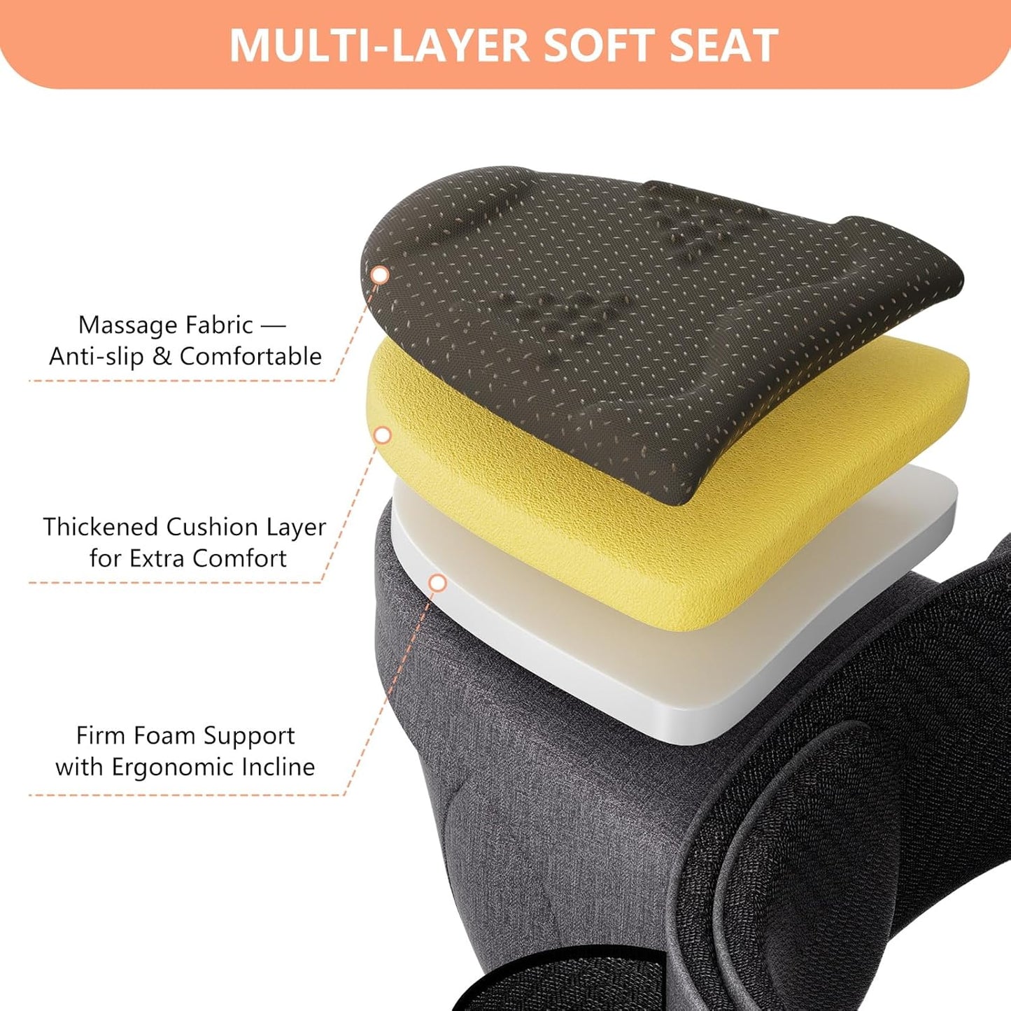 HKAI Baby Hip Carrier, Mom’s Choice Award Winner, Baby Carrier with Adjustable Waistband & Breathable Mesh, Ergonomic Carrier with Non-Slip Hip Seat Surface for Newborns & Toddlers, (Grey)