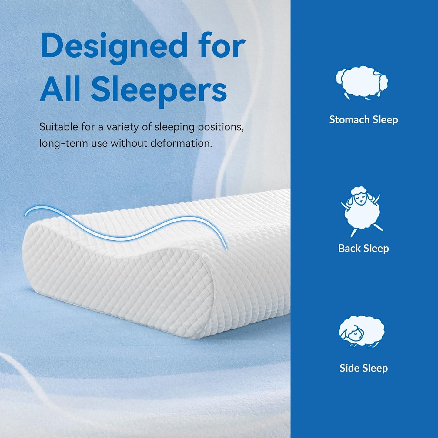 Ergonomic Memory Foam Pillow with Washable Zippered Soft Cover Contour Cervical pillows for Neck Pain and Side Sleeper Back Support Orthopedic Pillow, White