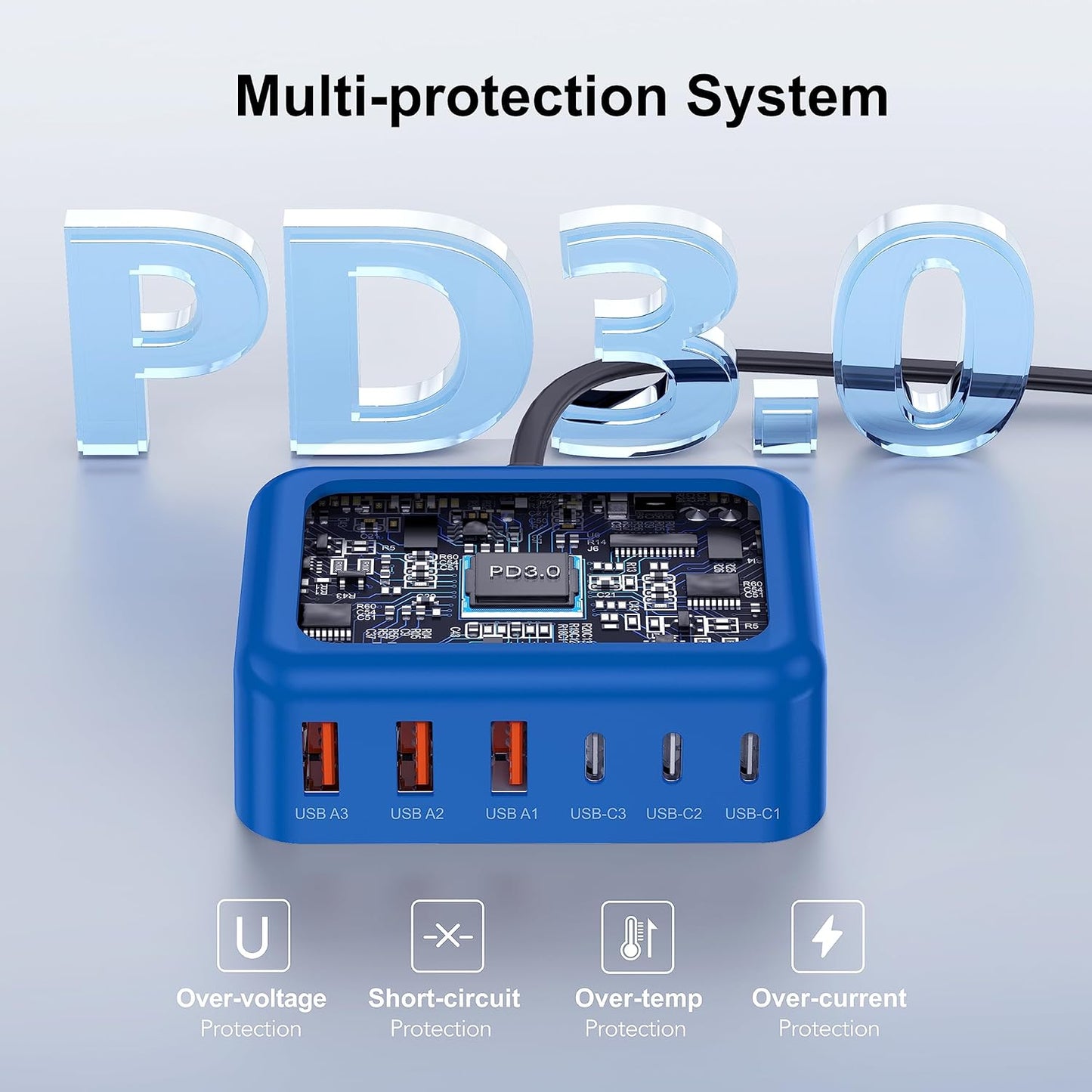 USB C Fast Charger, 100W GaN 6 Port Type C Charging Station Hub Block Cube, USB C Wall Charger Power Strip Adapter Plug for iPad iPhone 17 16 15 14 13 12 Pro Max Pixel Note Galaxy, 5ft Cord