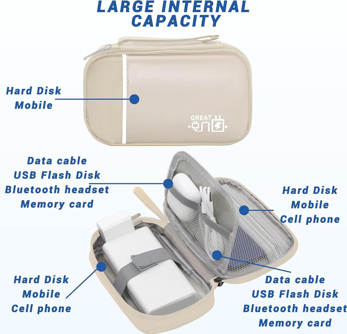 Electronics Organizer,Travel Cord Organizer Pouch, Portable Cable Organizer Bags, Waterproof Electronic Accessories Storage Case for Cables, Cords, Charger, Phone (Single Layer-Small-Beige)