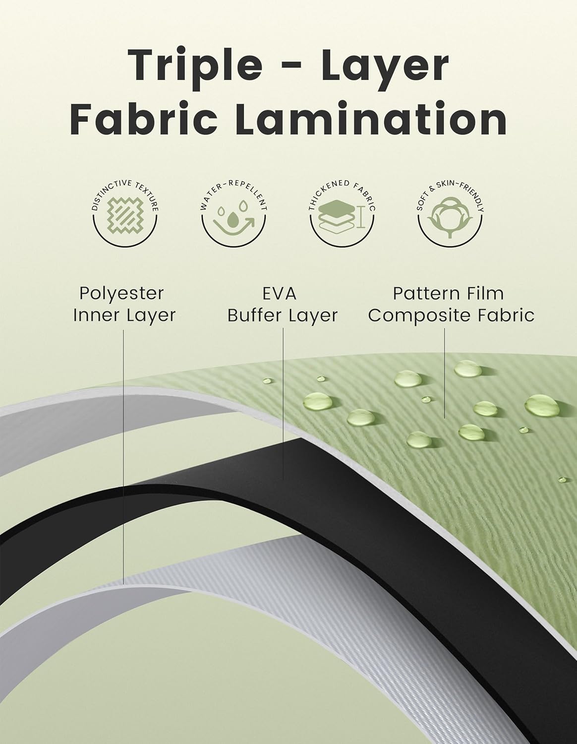 Travelkin Travel Cord Organizer, Small Electronic Organizer Travel Case, Cable Organizer Bag For Cords,Chargers Phone, Sd Card,Usbs