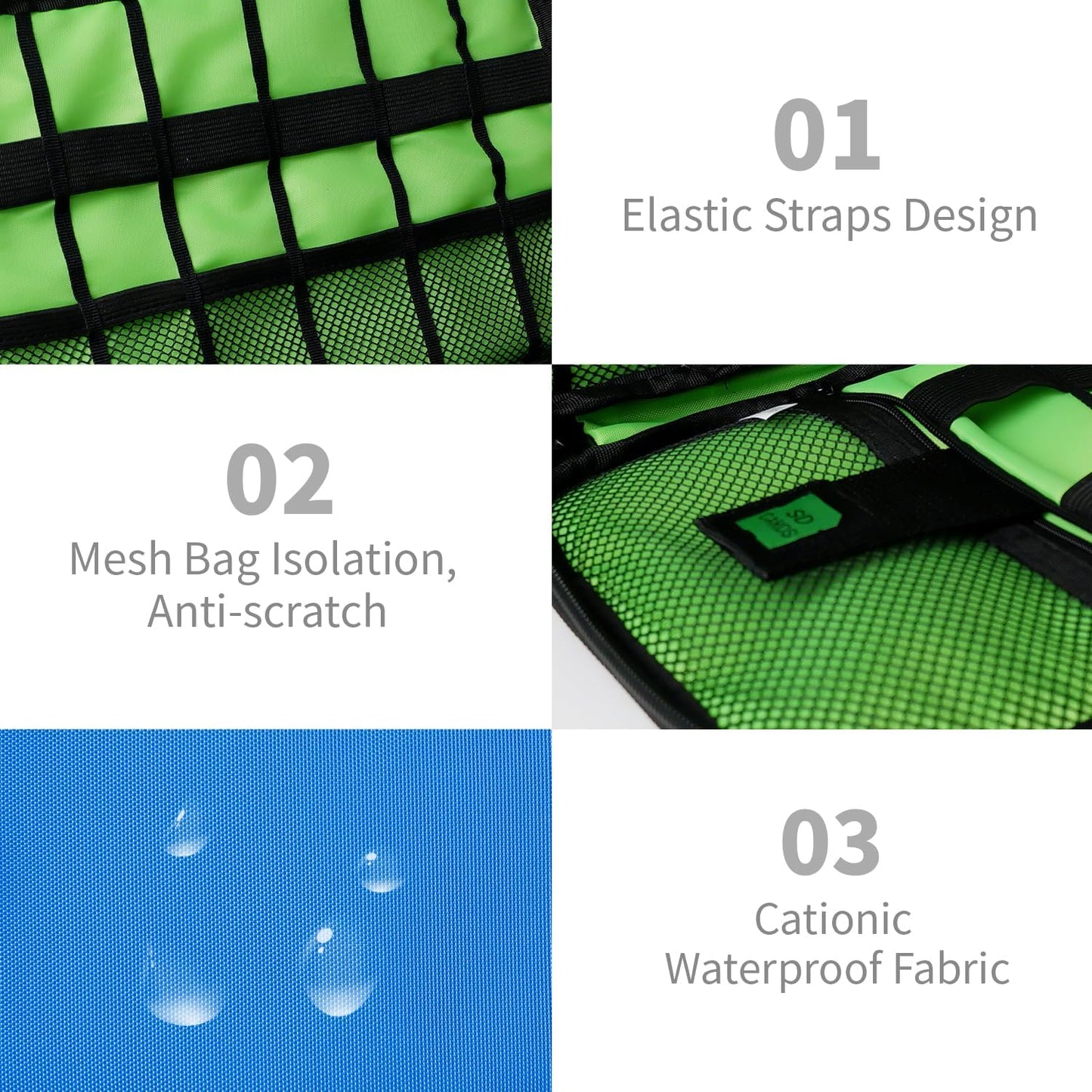 Electronics Travel Organizer,Portable Waterproof Electronic Travel Storage Bag for Small Charging Cord Storage,Charger,SD Card etc,for Travel,Business- Blue Green