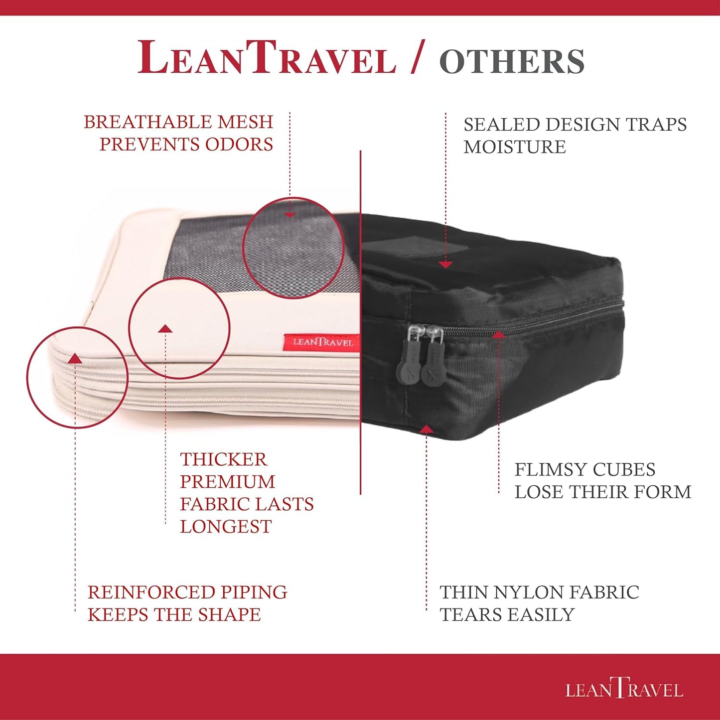 LeanTravel Compression Packing Cubes for Travel Organizers with Double Zipper (3-Pack (2L+1M), Sand)