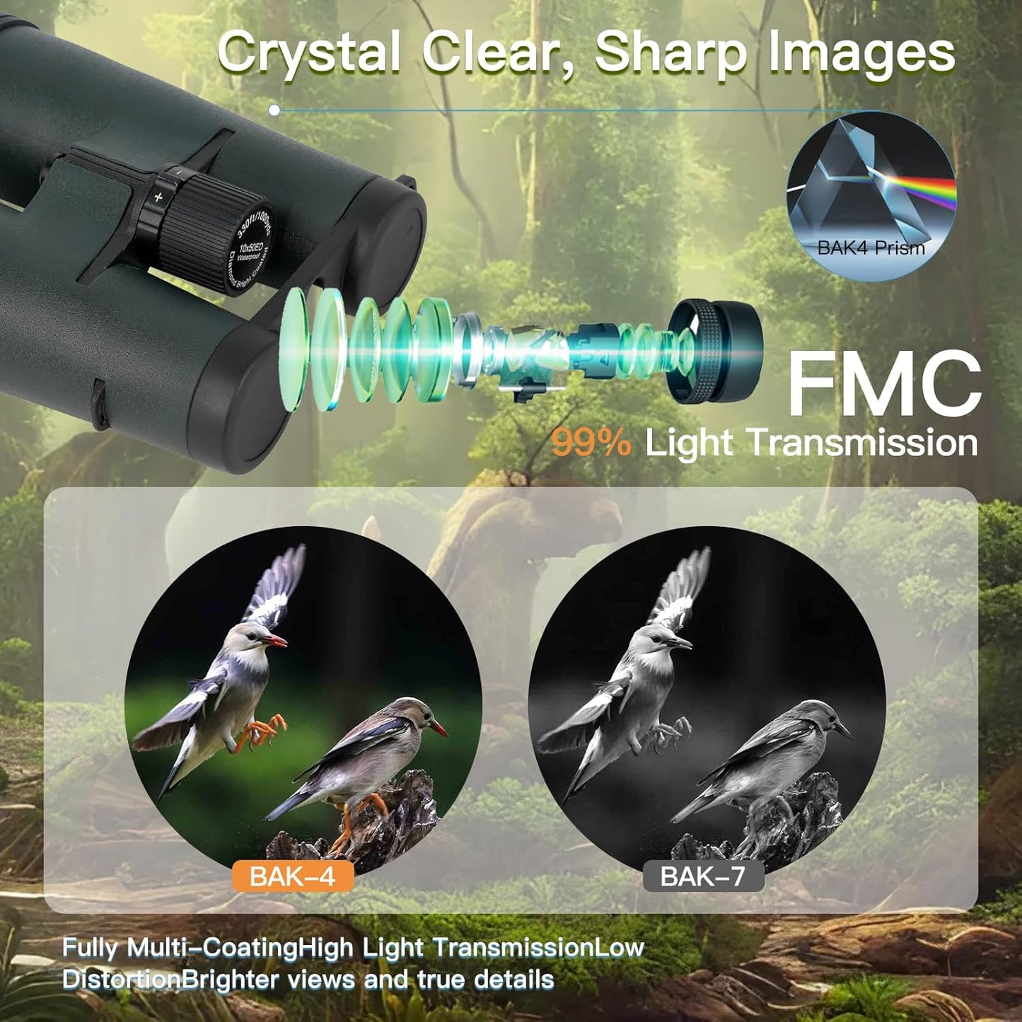 10x50ED Compact Binoculars for Adults – High-Powered BAK4 Prisms, Diamond White Coating, Waterproof & Fogproof, Rubber Armored – Ideal for Bird Watching, Hunting, Travel, Outdoor Sports