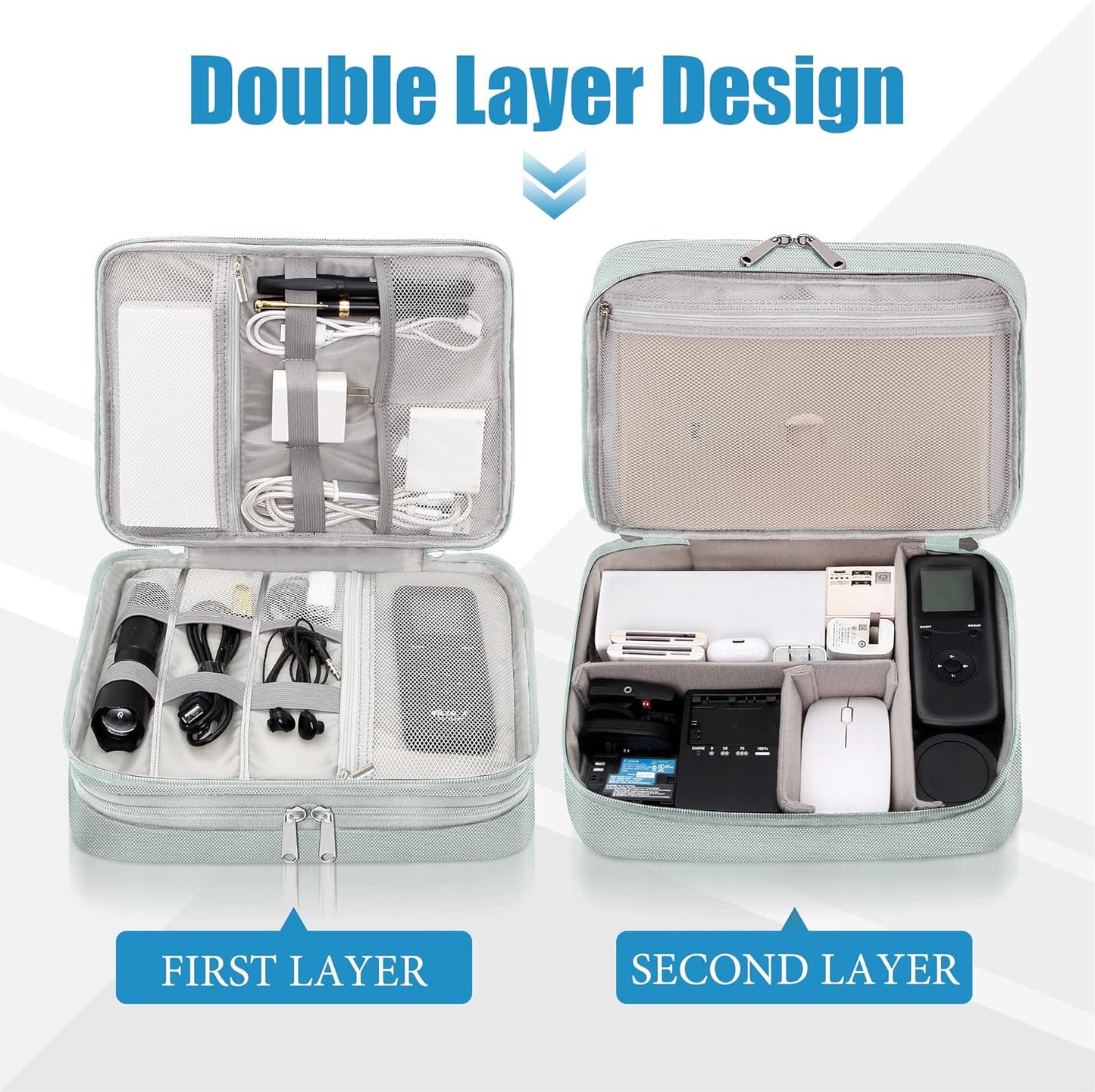 SELLYFELLY Electronics Travel Organizer, Double Layer Cable Organizer Bag Watreproof Electronics Accessories Storage Bag for Cord, Charger, Phone, Power Bank, Hard Drive