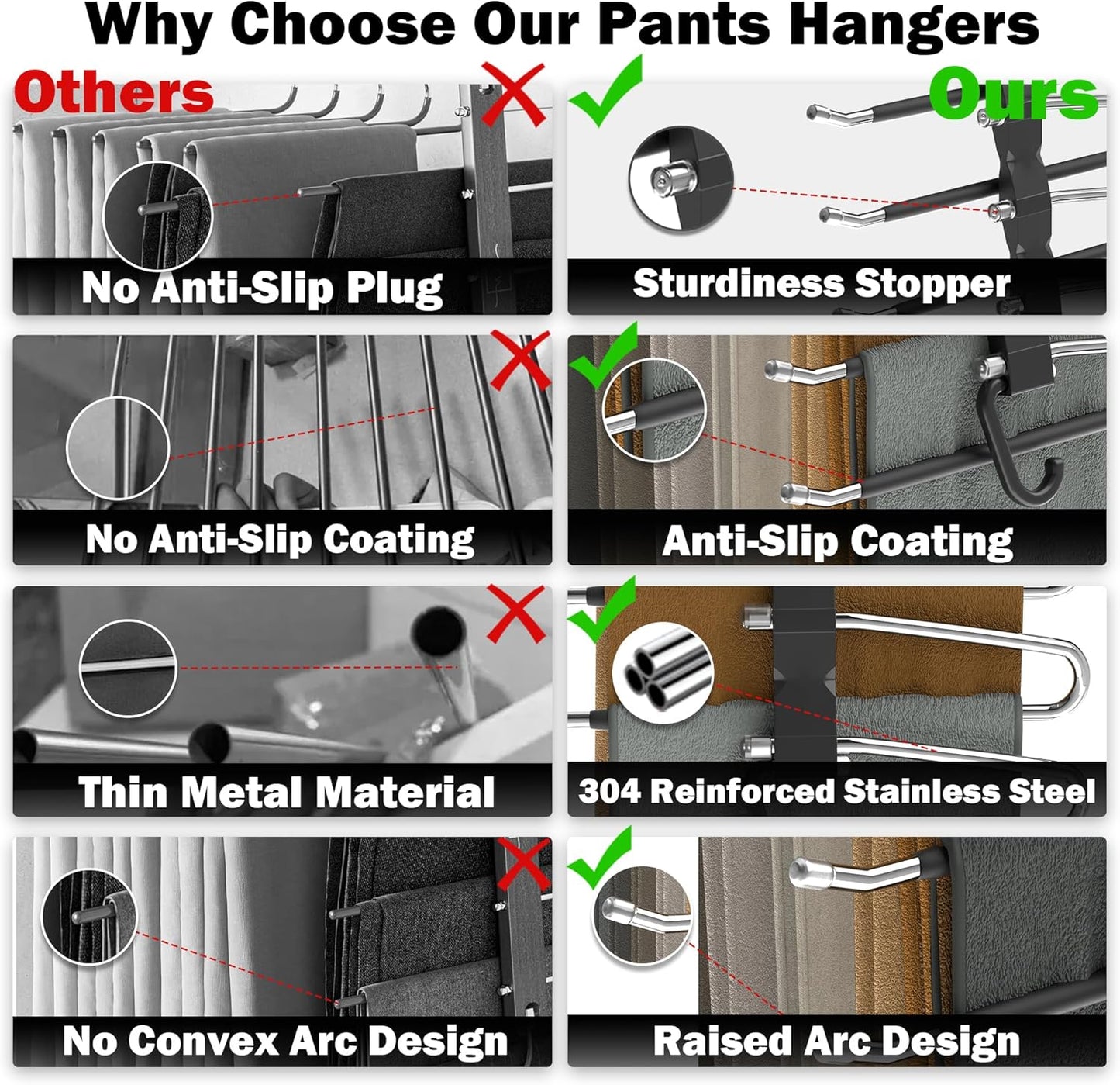 Pants Hangers Space Saving - 2 Pack Closet Organizer and Storage Jean Hangers, Stainless Steel Anti-Slip Clothes Hanger Scarf Holder for Pants Jeans Leggings Trousers Pant Rack, Black