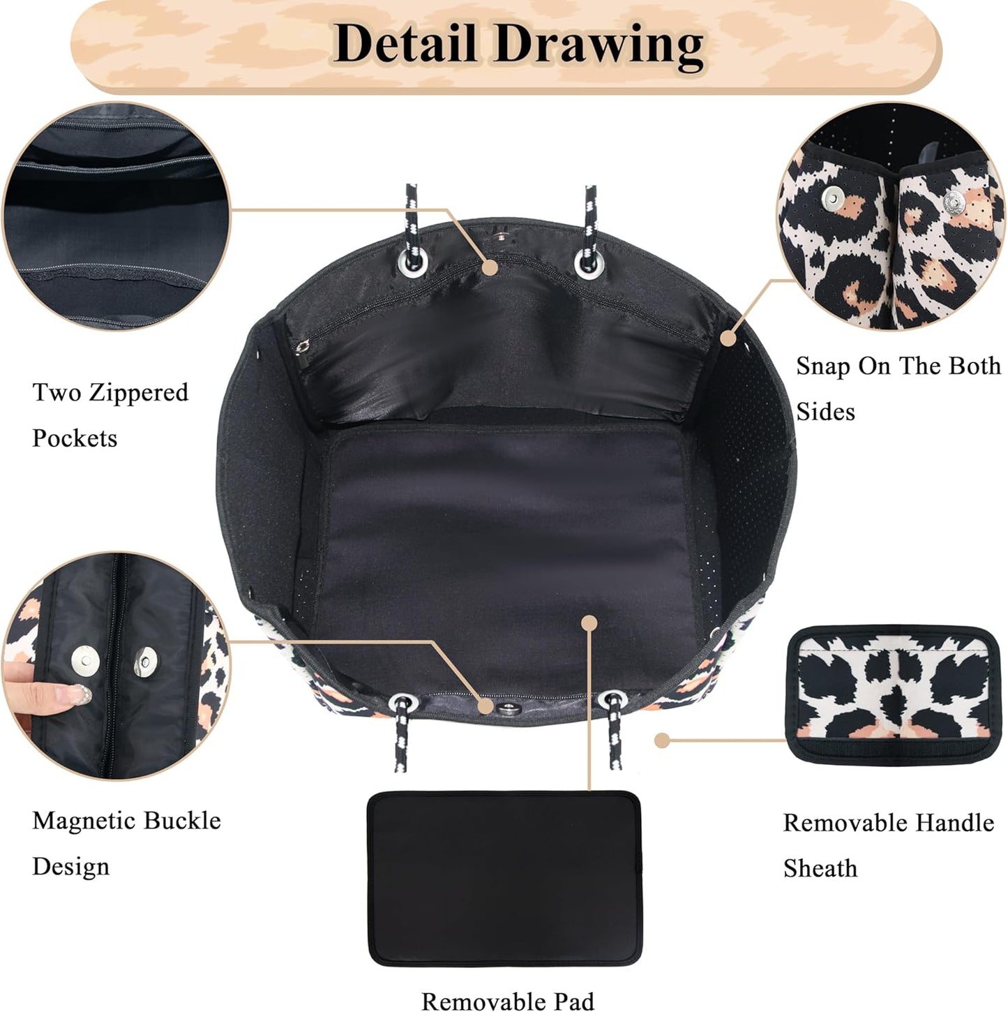 QOGiR Neoprene Multipurpose Beach Bag Tote with Inner Zipper Pocket … … … …