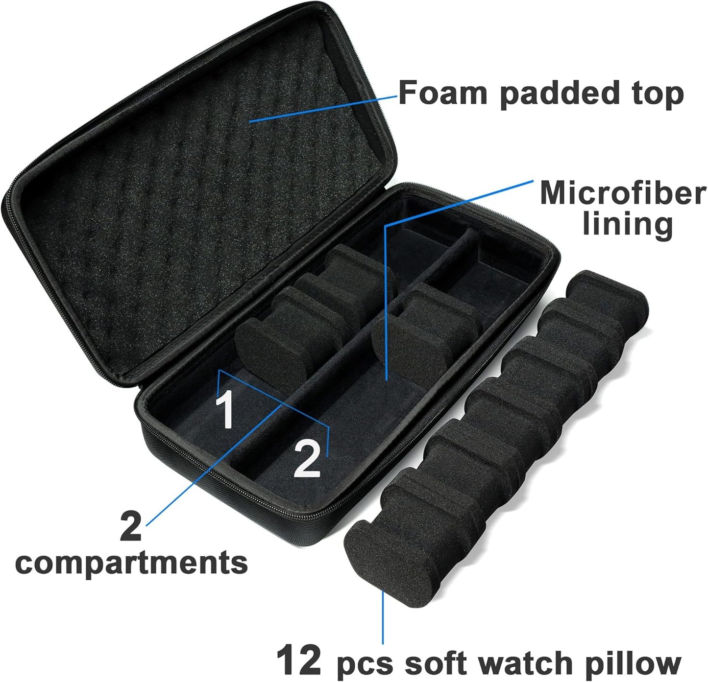 12 slots Watch Case, hard watch travel case, storage box, padded case for watch display and organization