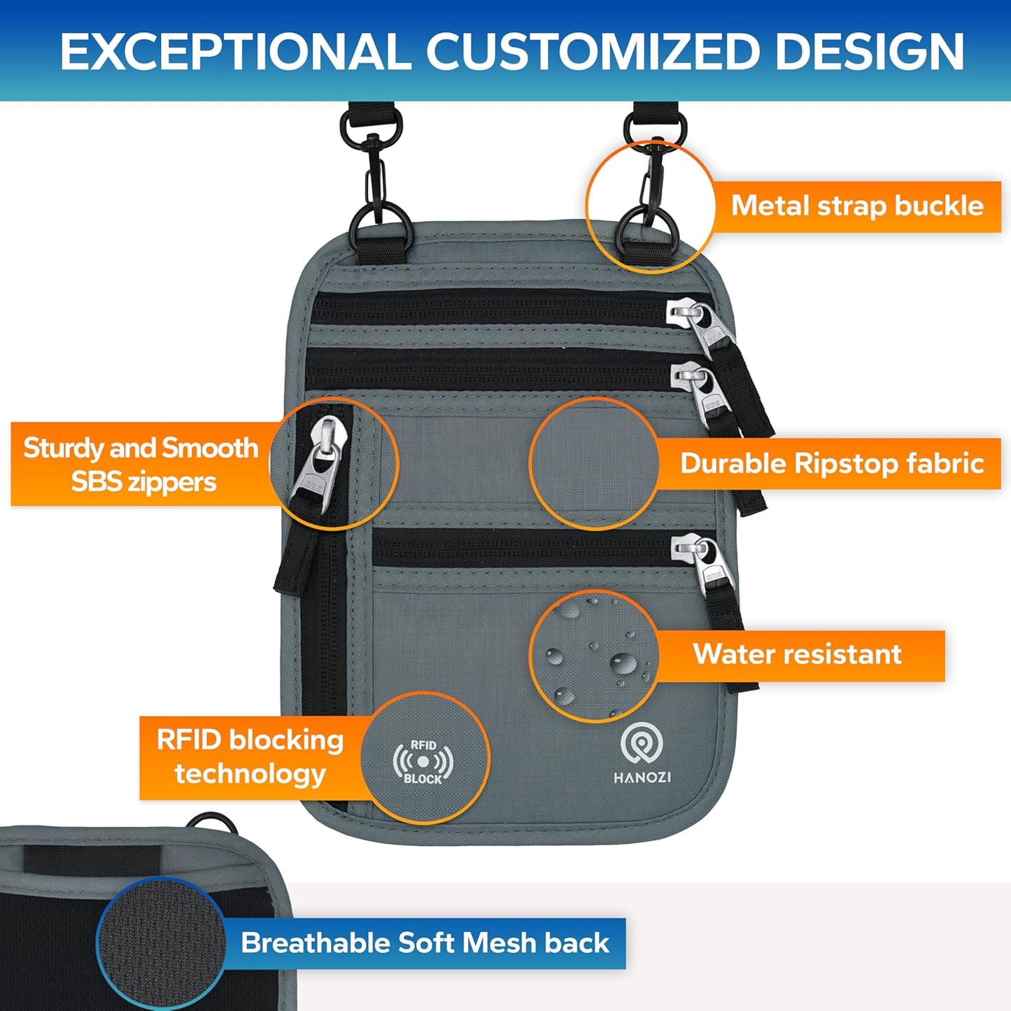 Neck Wallet – Travel Pouch and RFID Blocking Passport Holder for Women and Men, Slim Travel Wallet (Smoke Grey)