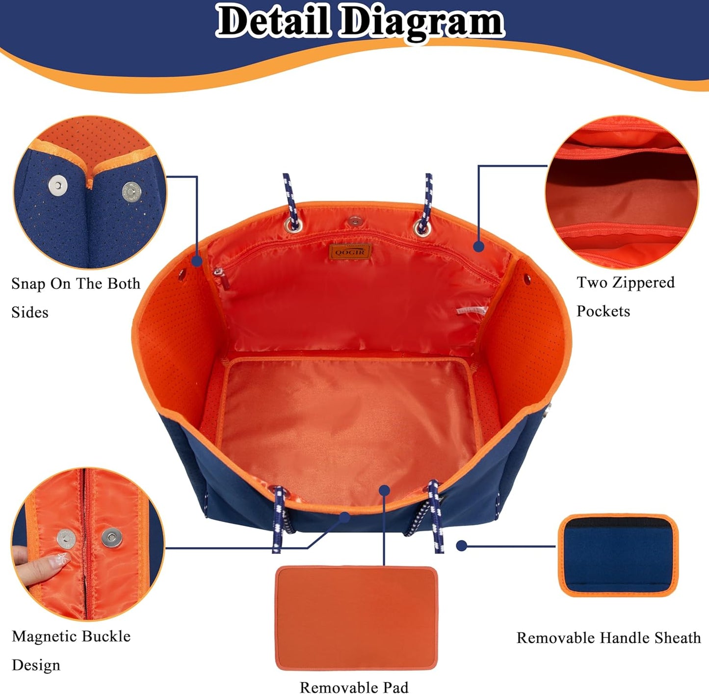 QOGiR Neoprene Multipurpose Beach Bag Tote with Inner Zipper Pocket … … … …