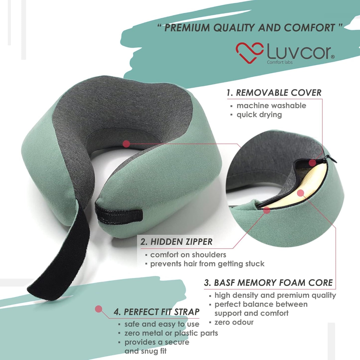 Premium Quality Memory Foam Travel Neck Pillow Bundle - Best Ergonomic Pillow for Airplane Travel, car Ride, Sleeping. Comes with Eye mask, earplugs and Storage Bag. (Imperial Green)