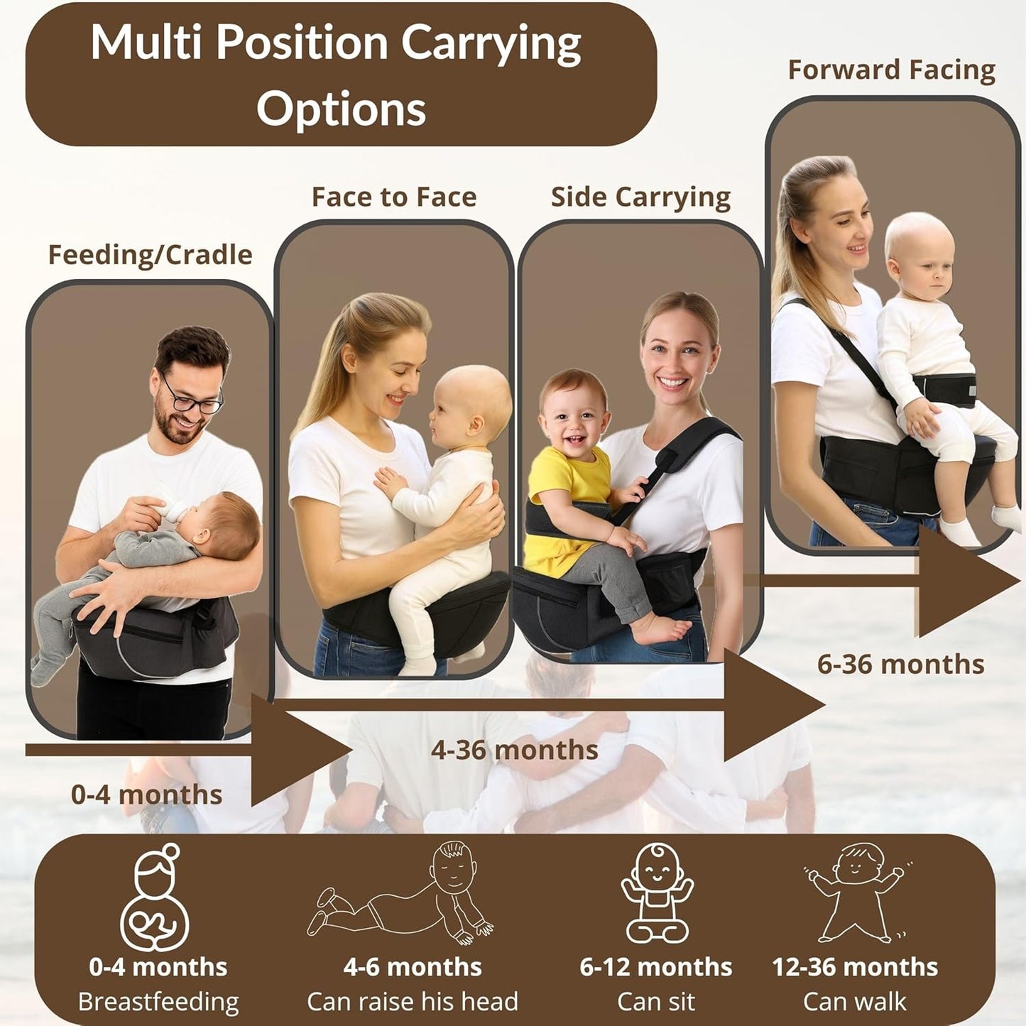 Baby Carrier with Hip Seat – Adjustable Waistband, Safety Harness & Storage Pockets – Detachable Shoulder Strap – Foldable Design for Newborns & Toddlers – Comfortable & Compact