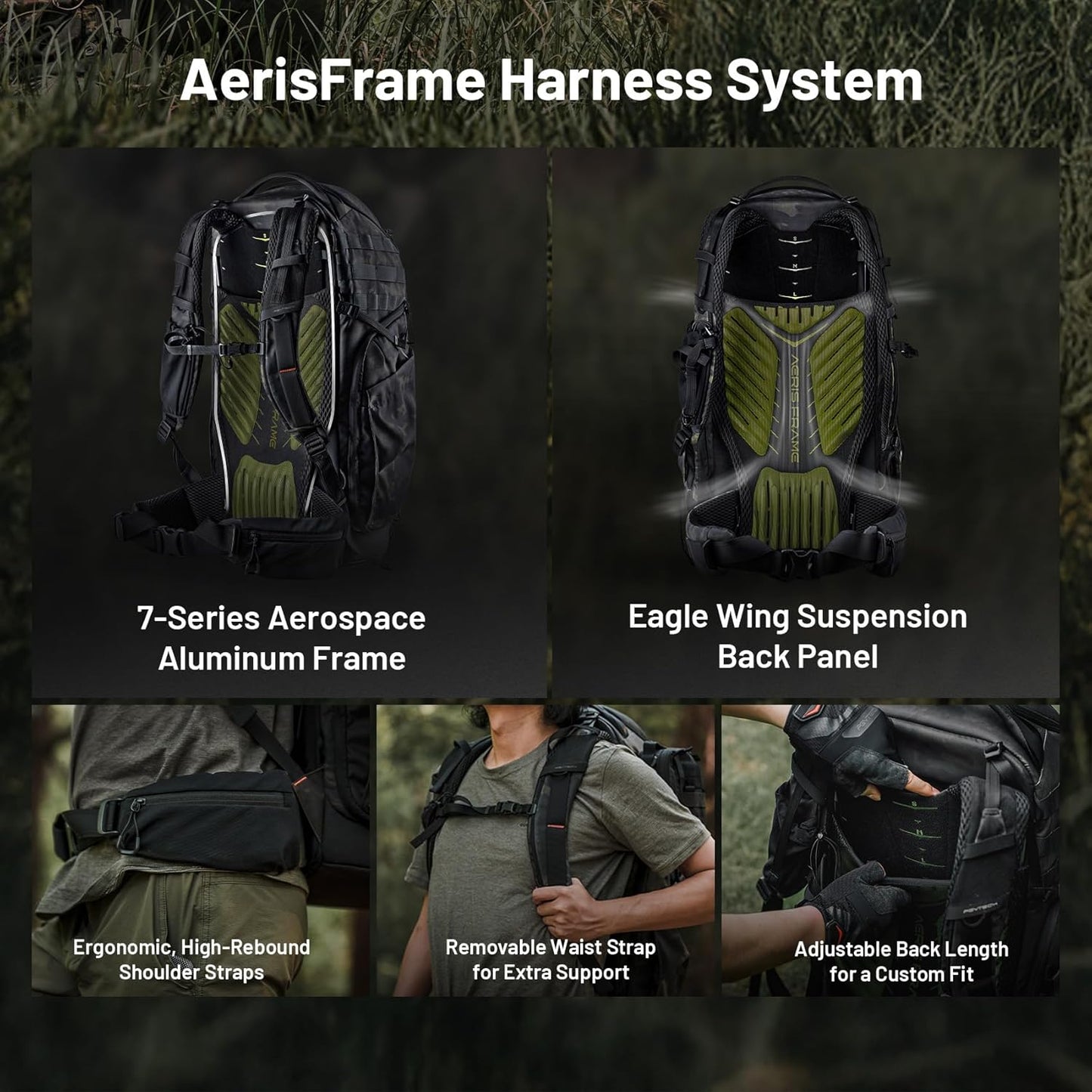 PGYTECH OnePro Super Telephoto Lens Backpack for DSLR and Sony, Nikon, 600/800mm Lens, Professional Photography ST Backpack Canon DSLR with up to 1200 mm, Camera Bag Travel Camera Carrying Case