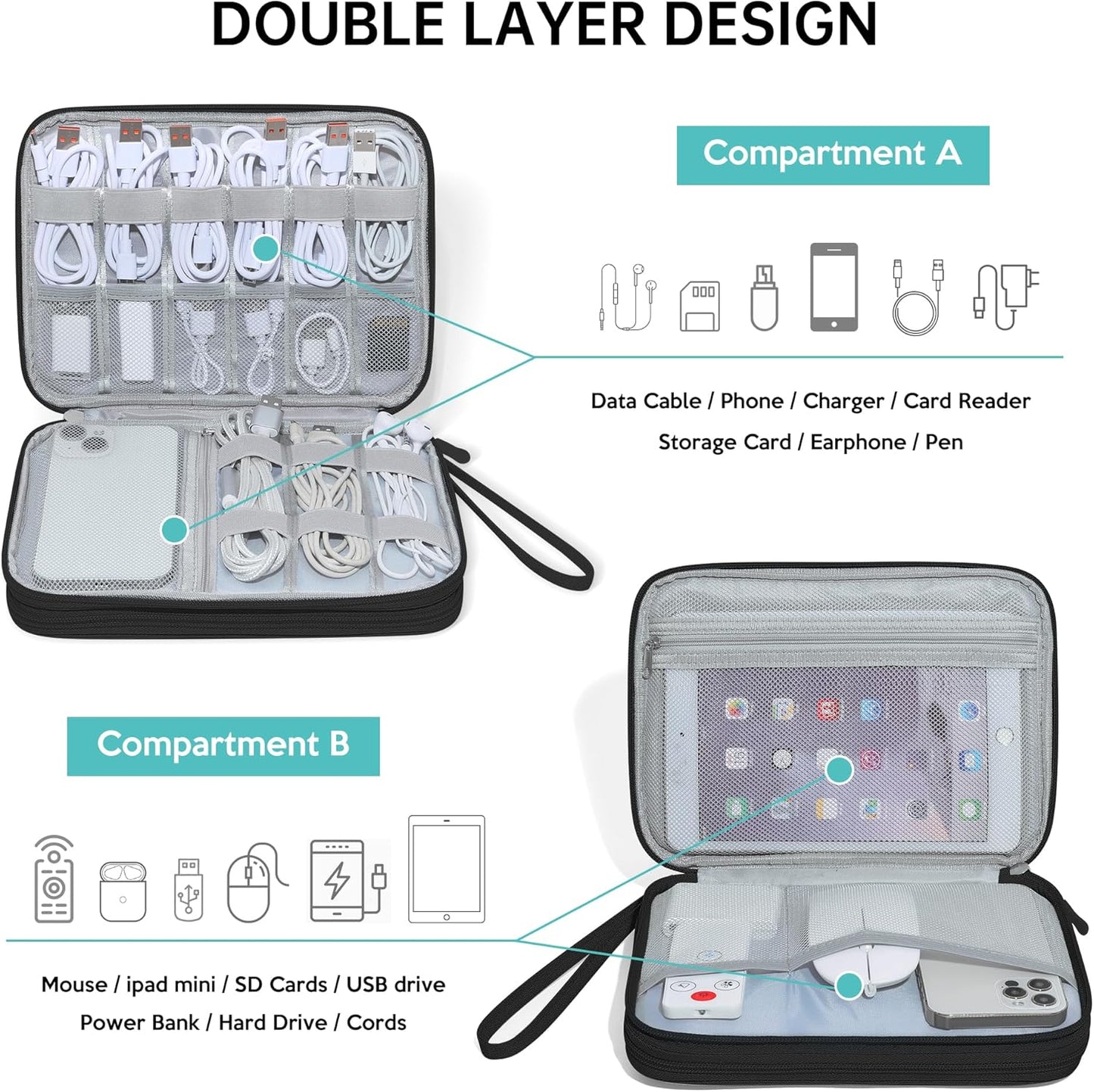 CILLA Electronics Organizer Travel, Travel Cord Organizer Case, Compact Electronics Accessories Bag for Cable, Cord, Charger, Phone