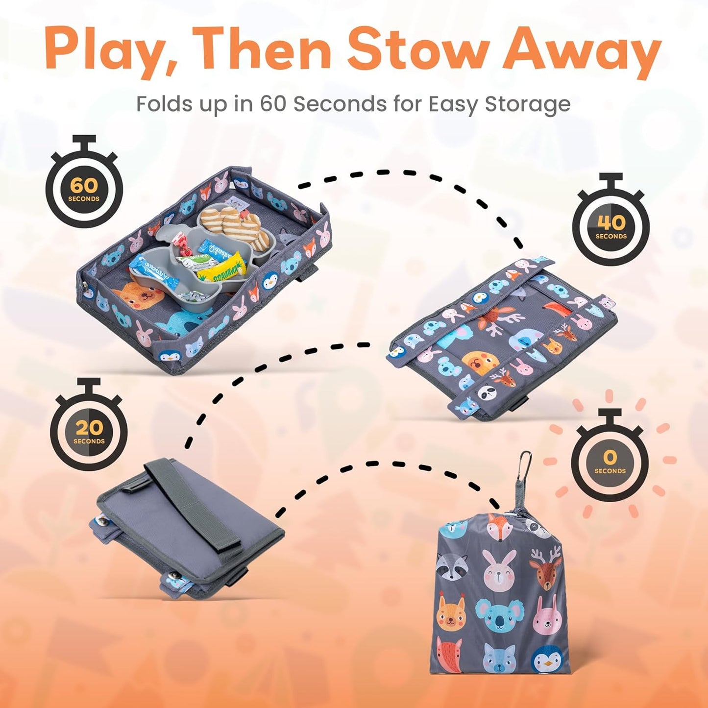 Airplane Tray Table Cover – Universal Fit & Easy Setup – Airplane Tray Cover Kids - Use in Buses, Trains, High Chairs I Plane Travel Essentials for Kids