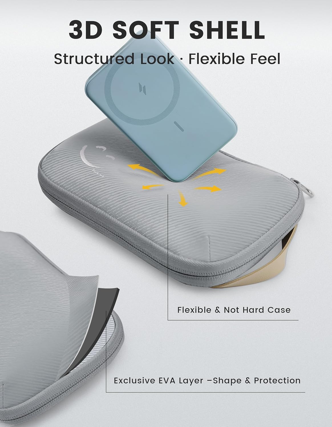 Travelkin Travel Cord Organizer, Small Electronic Organizer Travel Case, Cable Organizer Bag For Cords,Chargers Phone, Sd Card,Usbs