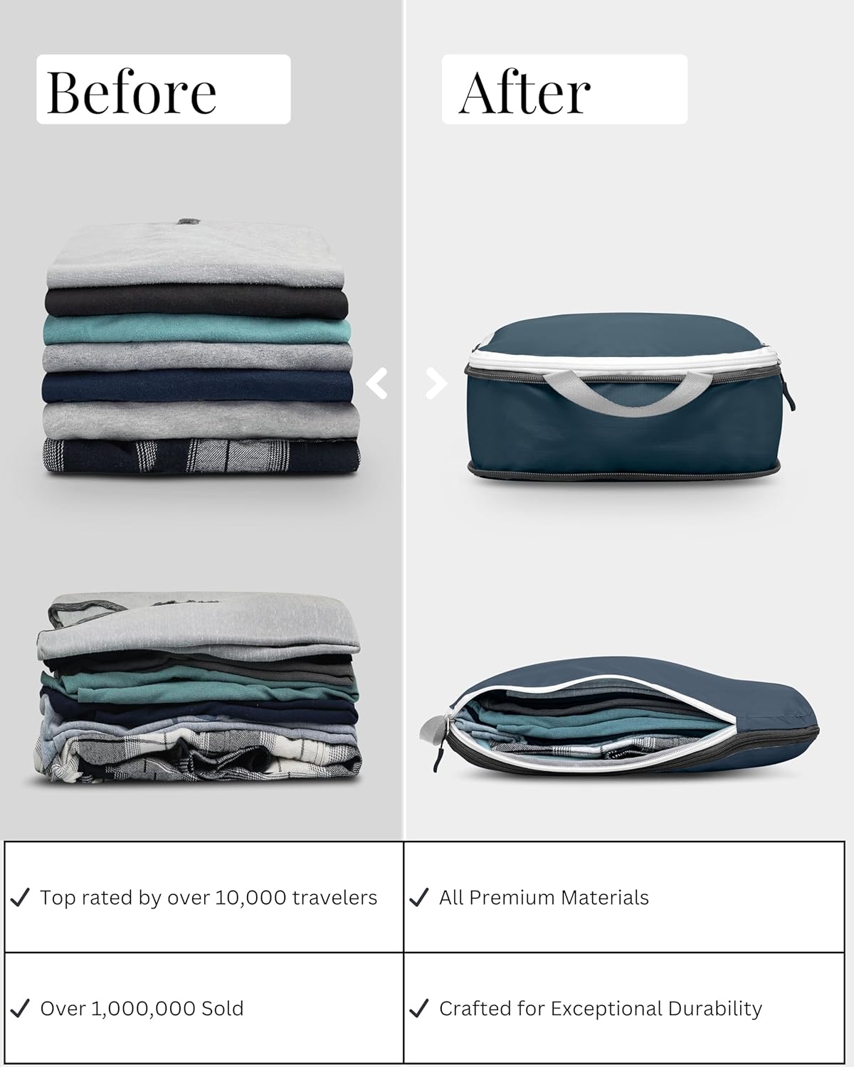 Large Compression Packing Cubes for Travel-Packing Cube Luggage Organizers 7 Piece Set for Checked Luggage-Ultralight, Expandable/Compression Bags by TRIPPED Travel Gear (Navy/White)