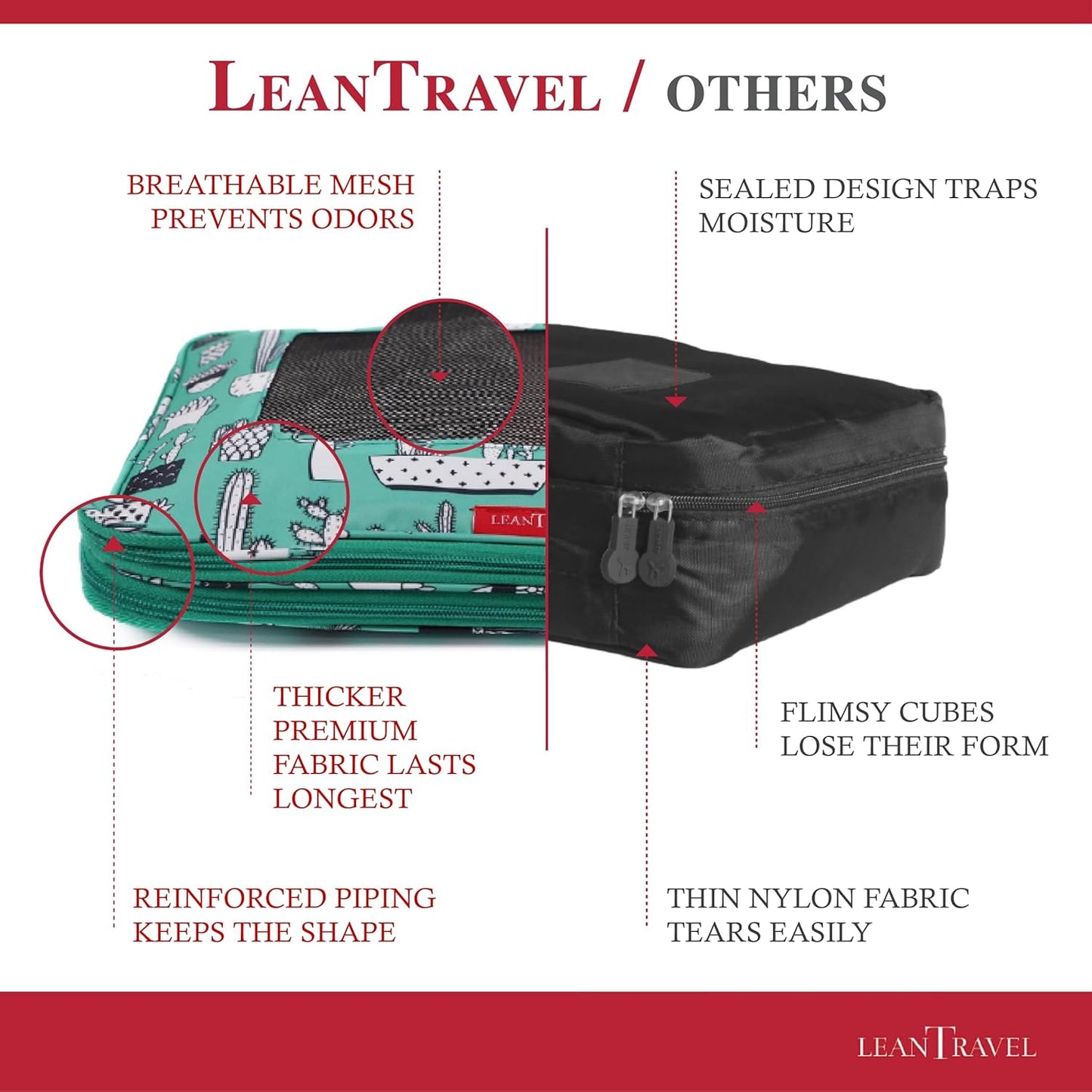 LeanTravel Compression Packing Cubes for Travel Organizers with Double Zipper (6-Pack (2L+2M+2S), Green Cactus)