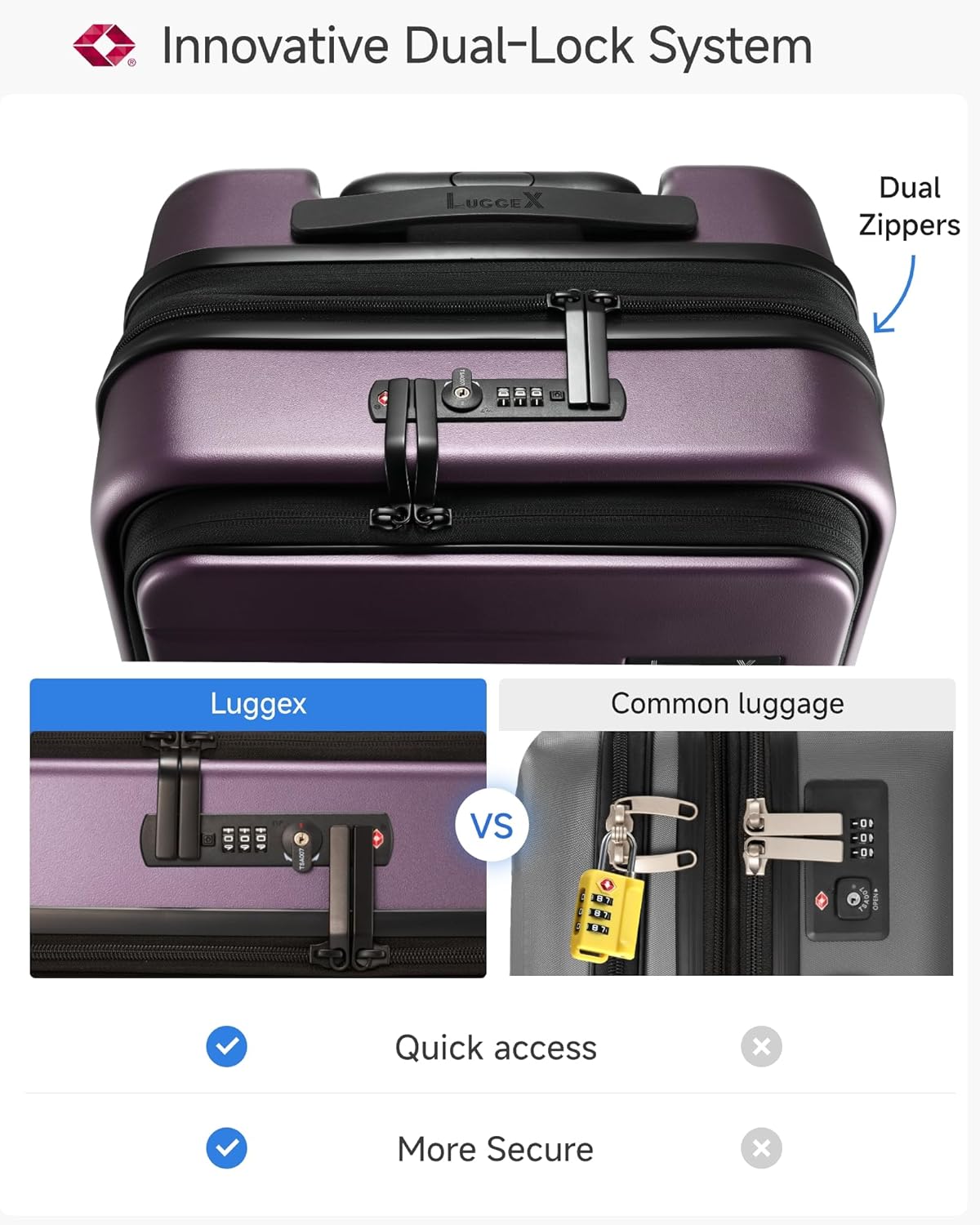 LUGGEX Carry On Luggage 22x14x9 Airline Approved, FLO5 Expandable Polycarbonate Suitcase with Front Pocket (FX-Core, Purple, 20 Inch)