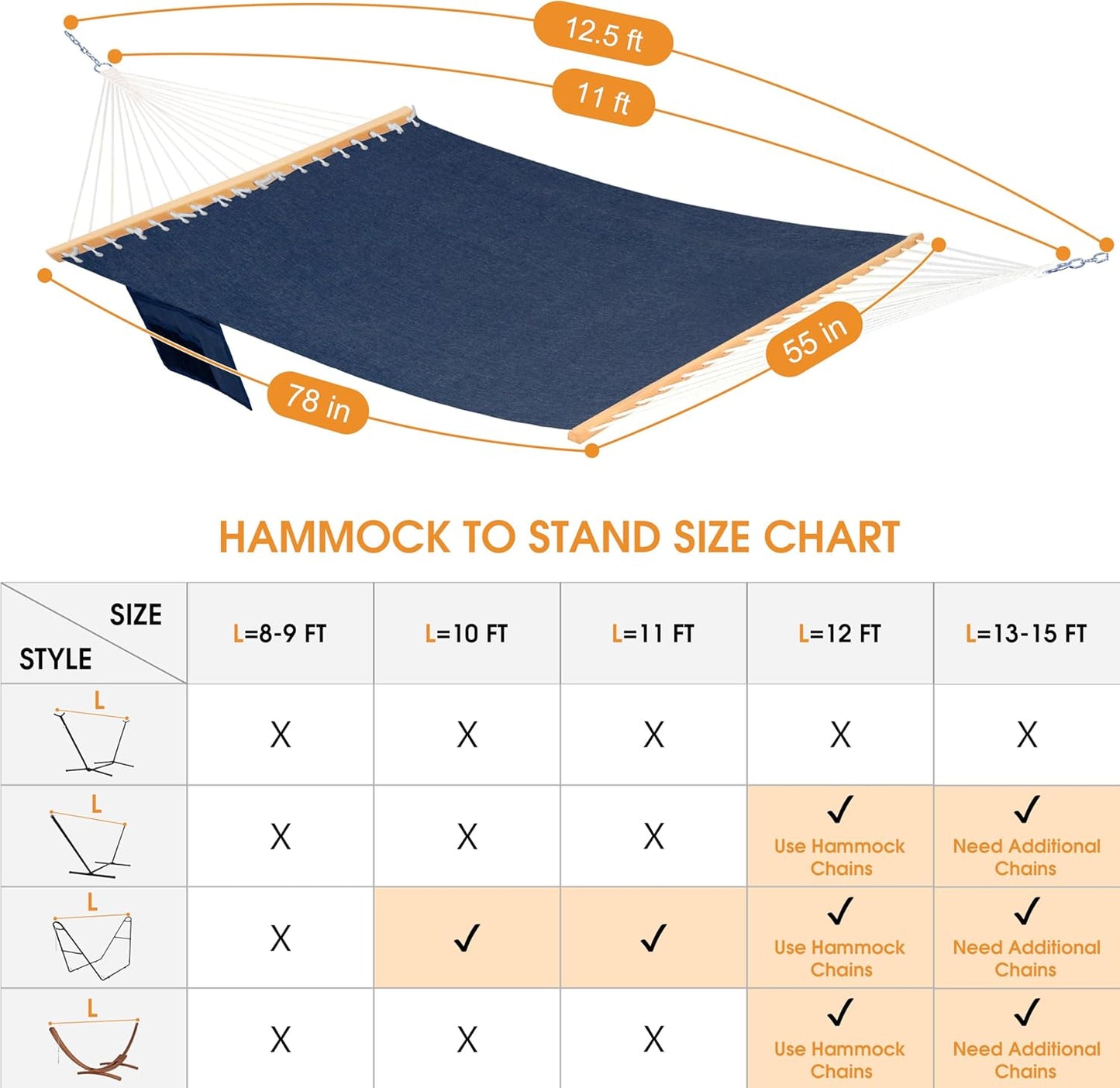 Lazy Daze Hammocks 11 FT Double Outside Hammock Quick Dry Olefin Fabric Hammock with Spreader Bar & Side Pocket for Outdoor Poolside Backyard 450 lbs Capacity, Heather Navy