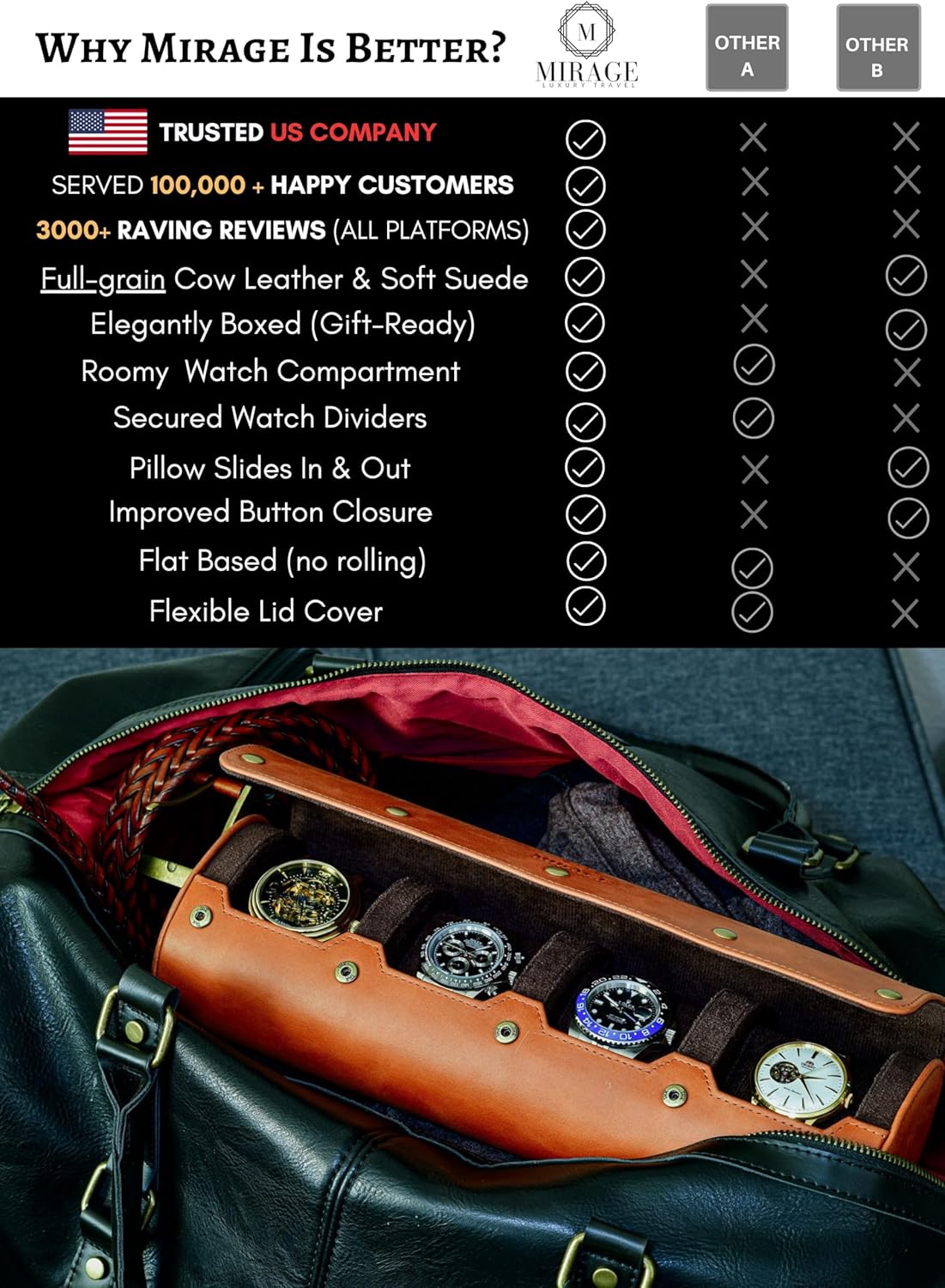 4 Watch Travel Case for Men – Leather Watch Roll Case Storage for Travel - Brown Full Grain Cow Leather