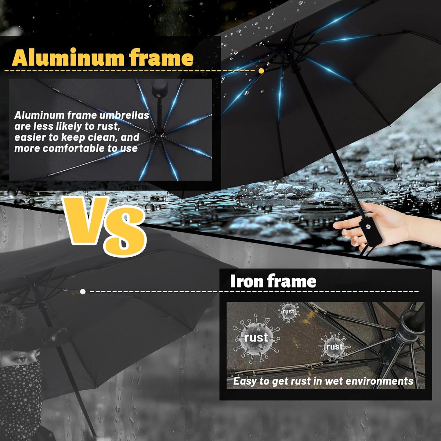 SY COMPACT Travel Umbrella Windproof Automatic Umbrellas Small Compact UV Sun Protection Factory Outlet Umbrella