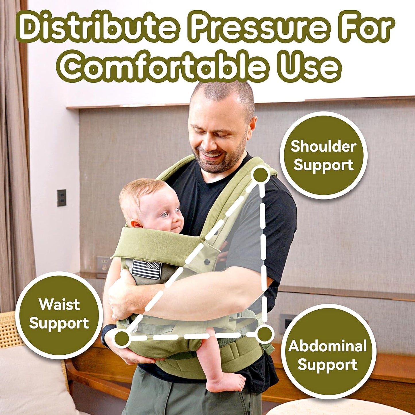 Baby Carrier, Lumbar Support Infant Carrier (0-36M, 8-33 lbs) with Foldable Headrest Carabiners for Big and Tall Parents, Men, Women (Green)