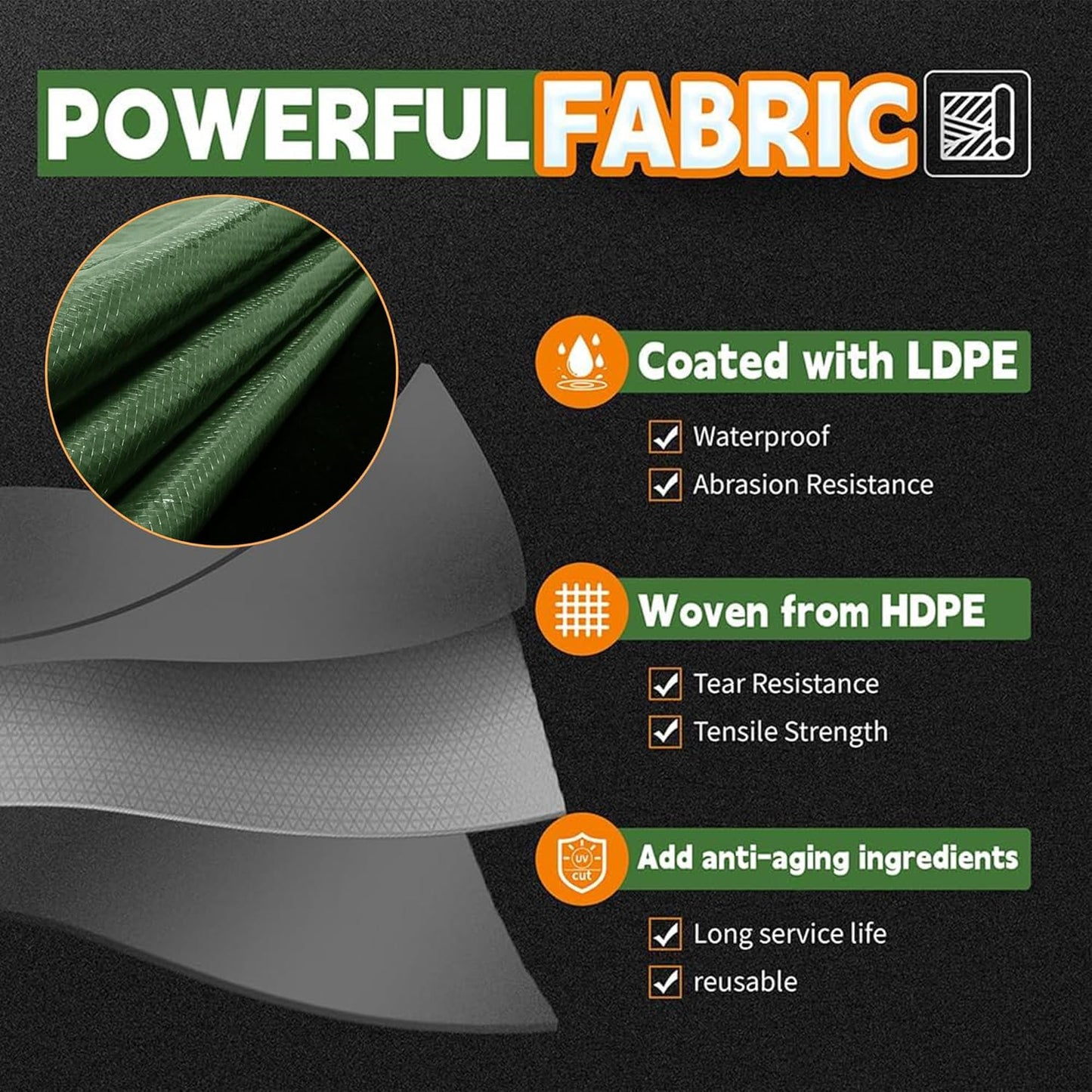 12x16 Feet Tarp Waterproof,9Mil Thick,Finished Size Tarps,UV Resistant,Durable,Multipurpose Poly Tarp Cover with Metal Grommets and Reinforced Edges,Green/Black by RAINDEWAY