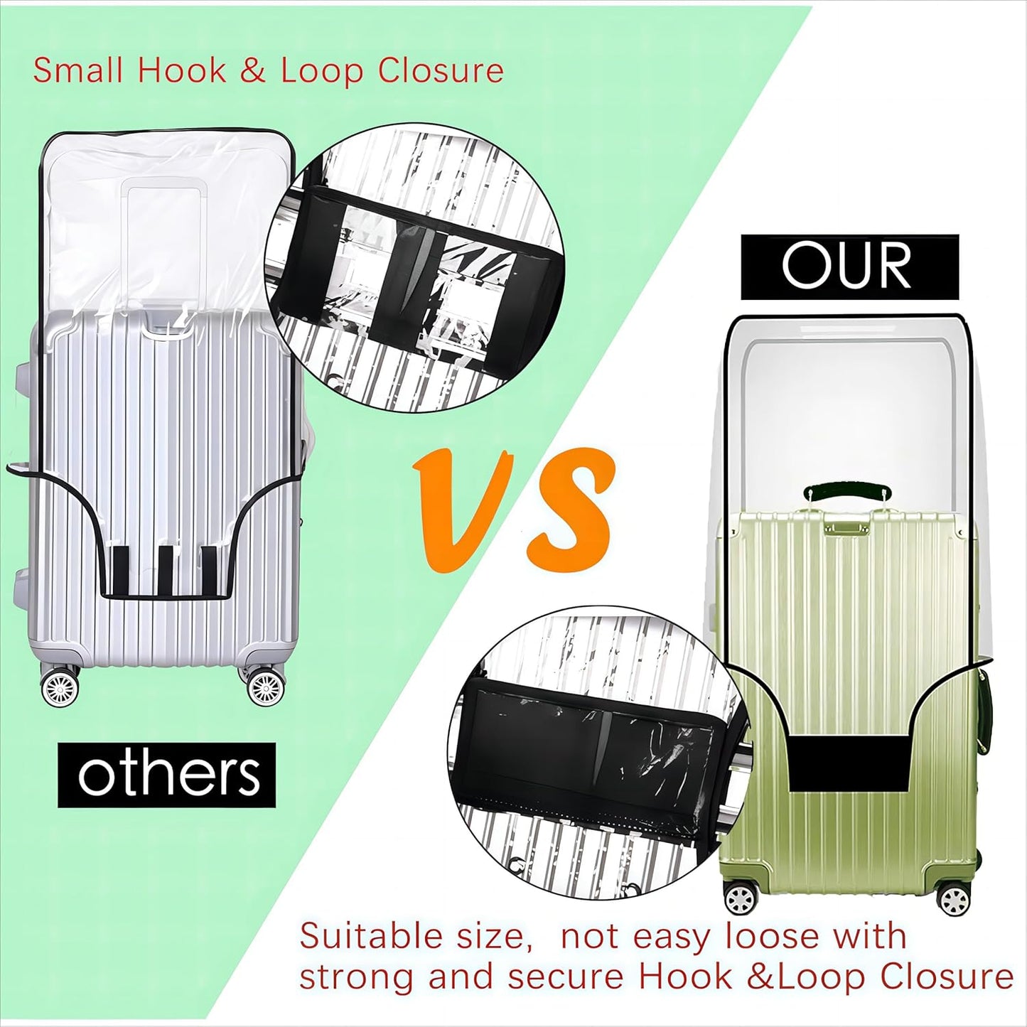 30 Inch Suitcase Cover for Luggage,1.5mm Thickness Clear Luggage Covers for Suitcase TSA Approved Suitable 30-31 Inch Suitable for Long Travel Accessories