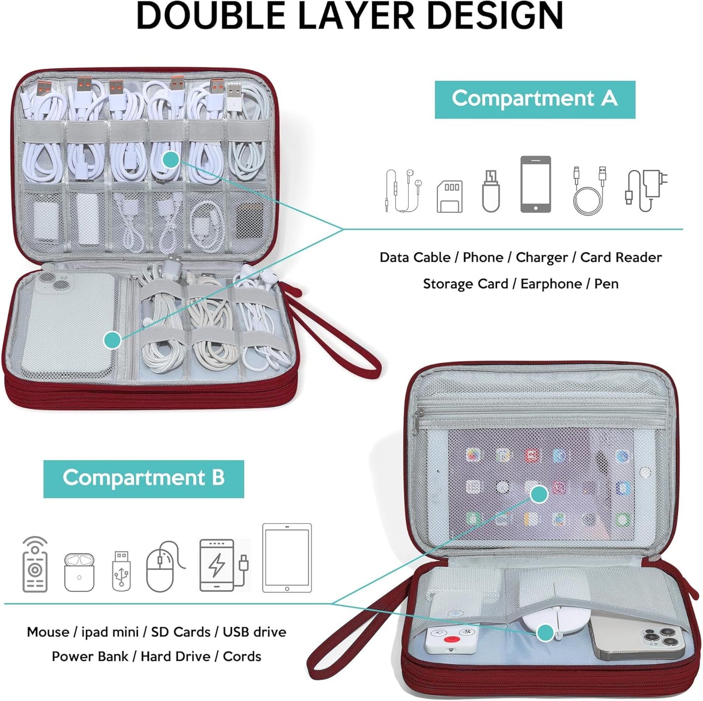 CILLA Electronics Organizer Travel, Travel Cord Organizer Case, Compact Electronics Accessories Bag for Cable, Cord, Charger, Phone