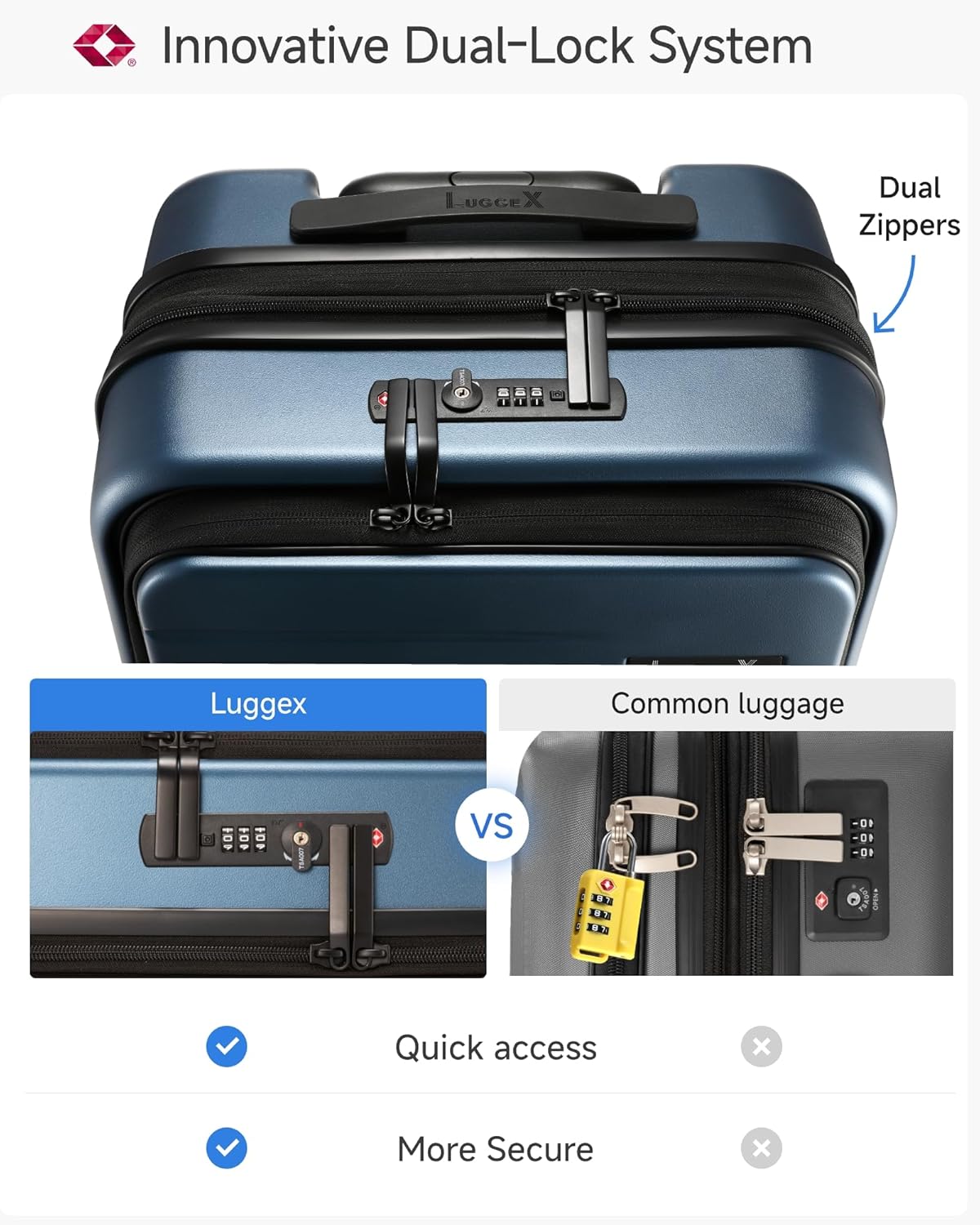 LUGGEX Carry On Luggage 22x14x9 Airline Approved, FLO5 Expandable Polycarbonate Suitcase with Front Pocket (FX-Core, Blue, 20 Inch)