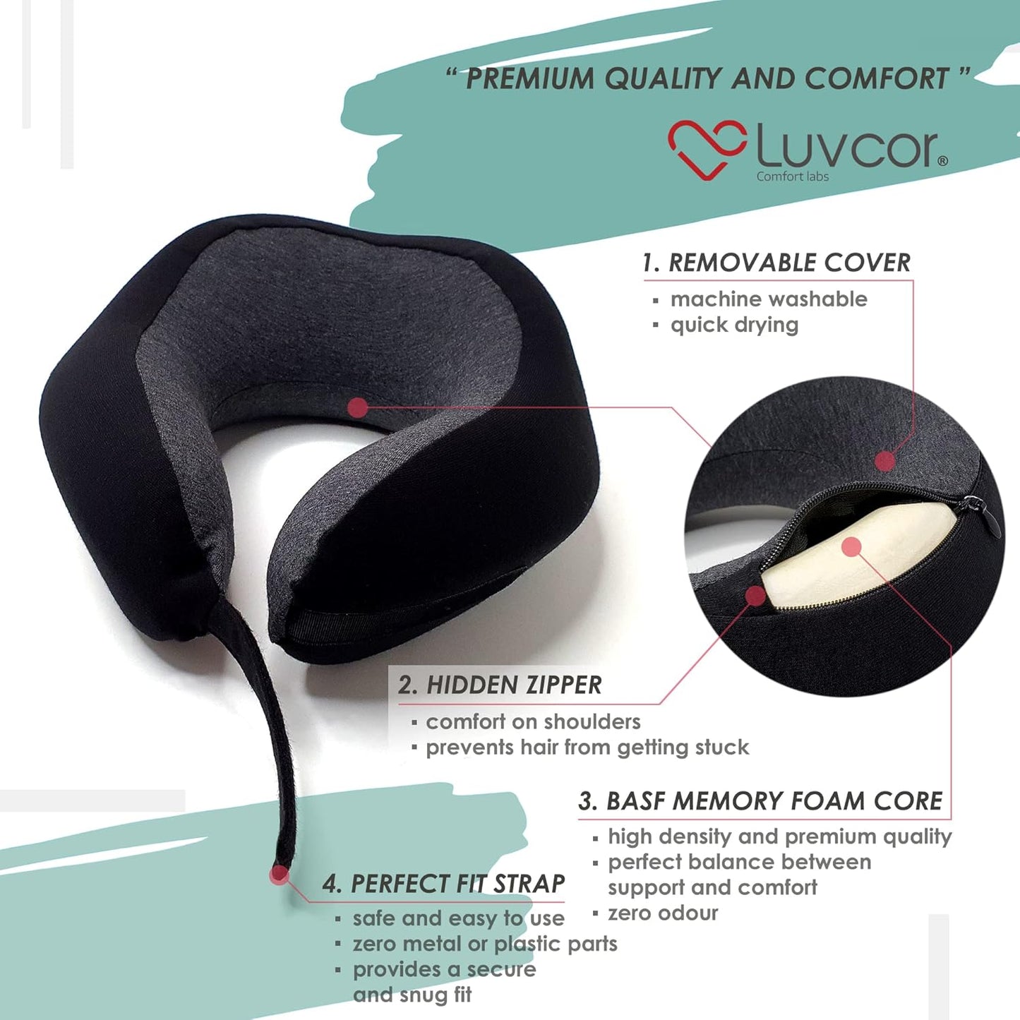 Premium Quality Memory Foam Travel Neck Pillow Bundle - Best Ergonomic Pillow for Airplane Travel, car Ride, Sleeping. Comes with Eye mask, earplugs and Storage Bag.(Stealth Black)