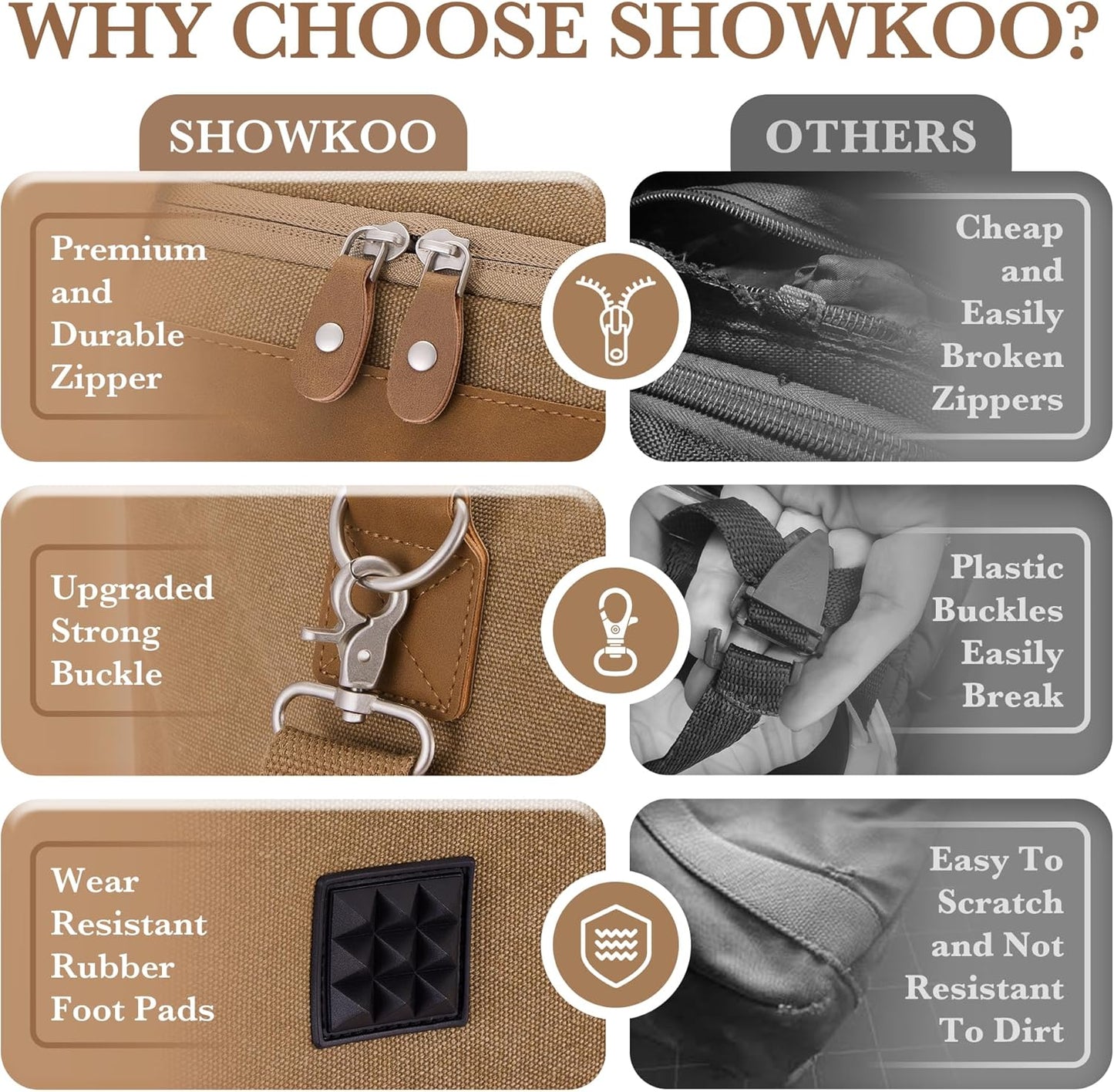 SHOWKOO Duffle Bag for Travel 60L Expandable Canvas Travel Bag Durable Vintage Weekender Overnight Carry On Bag for Men(Coffee)