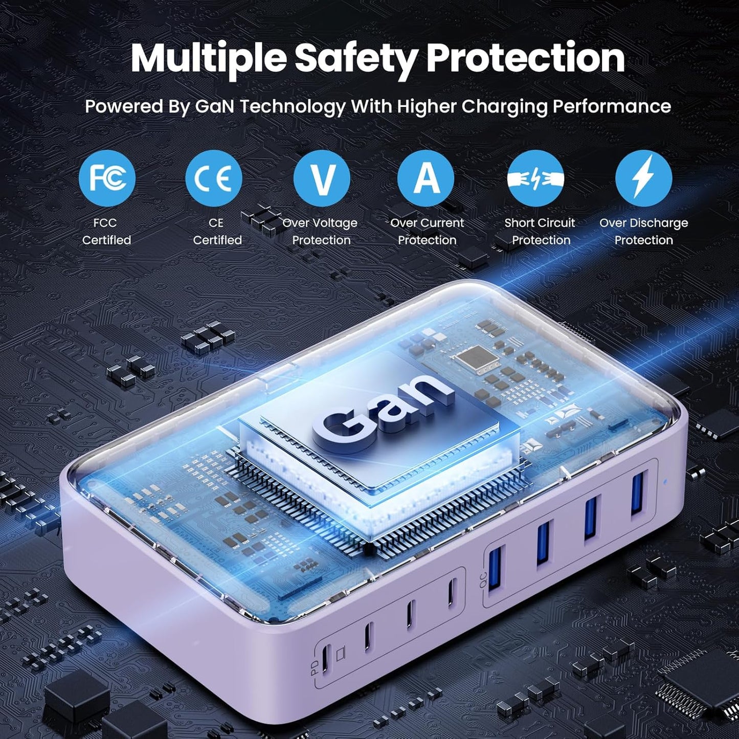 USB C Charger 200W USB C Charger Block GaN III 8-Port Fast Charging Station PD 65W Laptop Charger Adapter Compatible with MacBook Pro/Air,DELL,HP Surface,iPhone 15/14/13,Galaxy S23/22 (Purple)