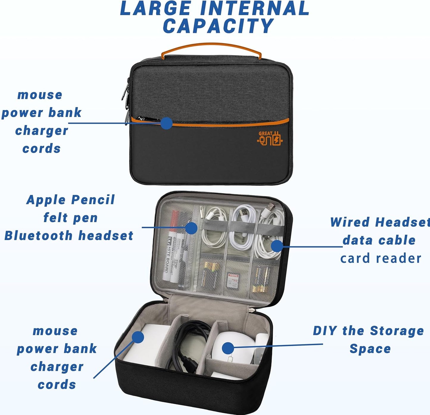 Electronics Organizer,Travel Cord Organizer Pouch, Portable Cable Organizer Bags, Waterproof Electronic Accessories Storage Case for Cables, Cords, Charger, Phone (Double Layer-Black)