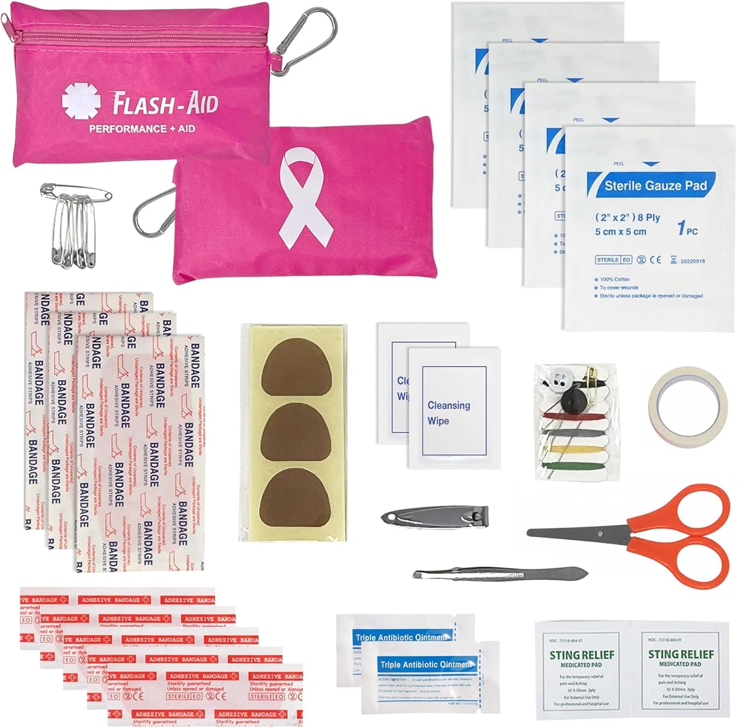 Pink Ribbon First Aid Kit – 2-Pack Compact Travel IFAKs for Breast Cancer Awareness Events – Mini First Aid Kits for Walks, Races, Fundraisers, Gifts, Safety, and Everyday Use – Lightweight & Portable